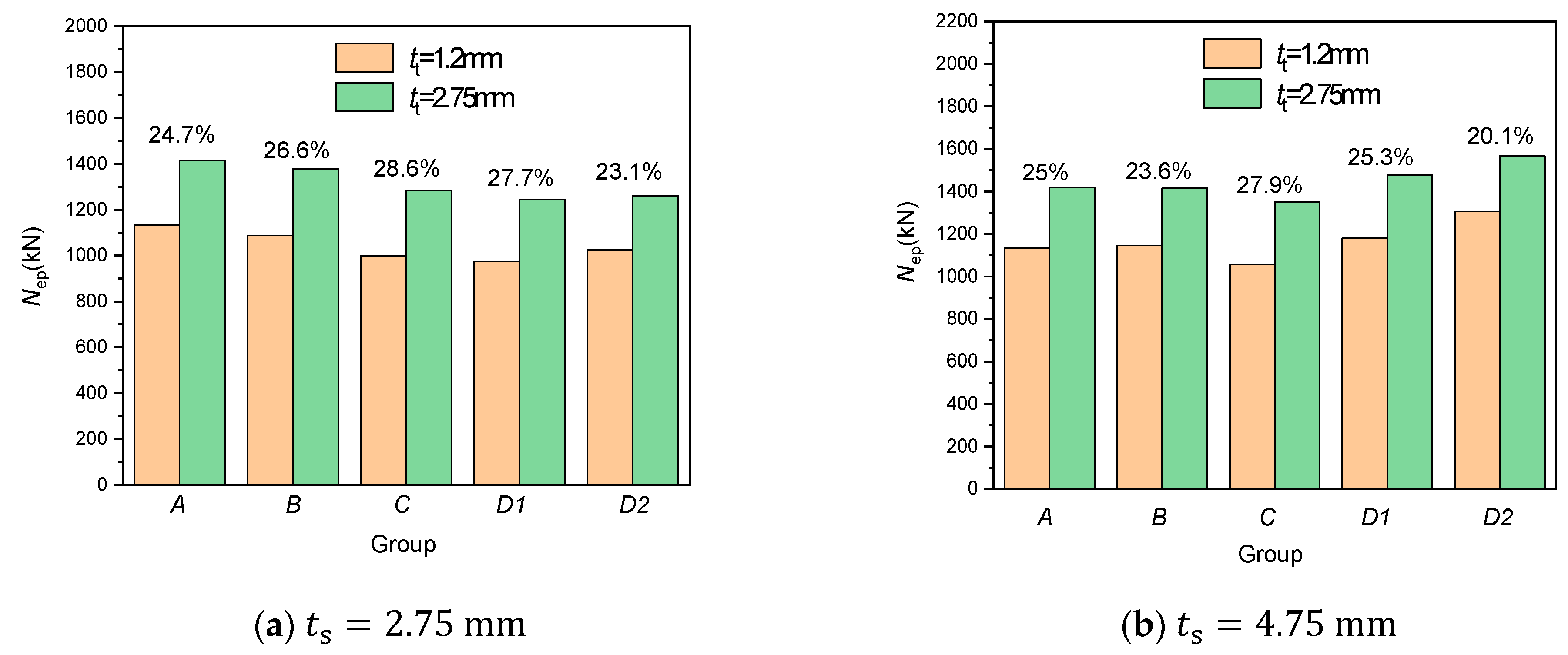 Processes 11 00769 g017 Processes 11 00769 g017