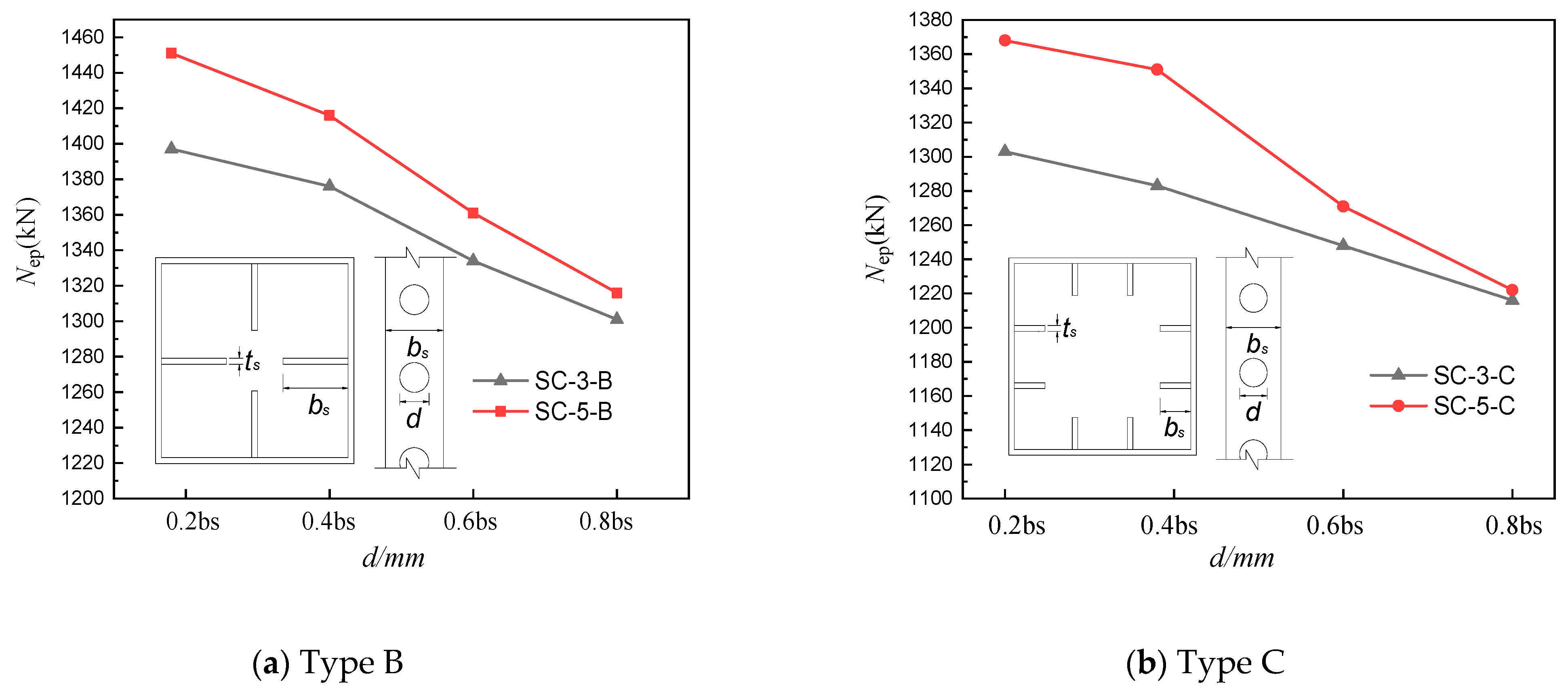 Processes 11 00769 g019a Processes 11 00769 g019a