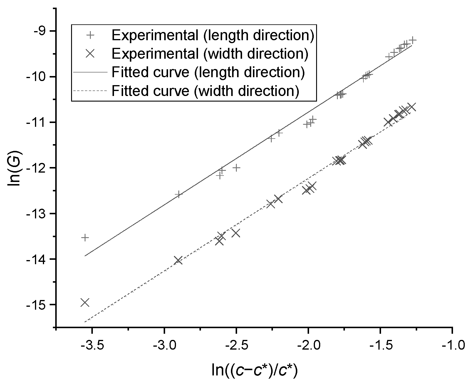 Processes 11 00770 g008