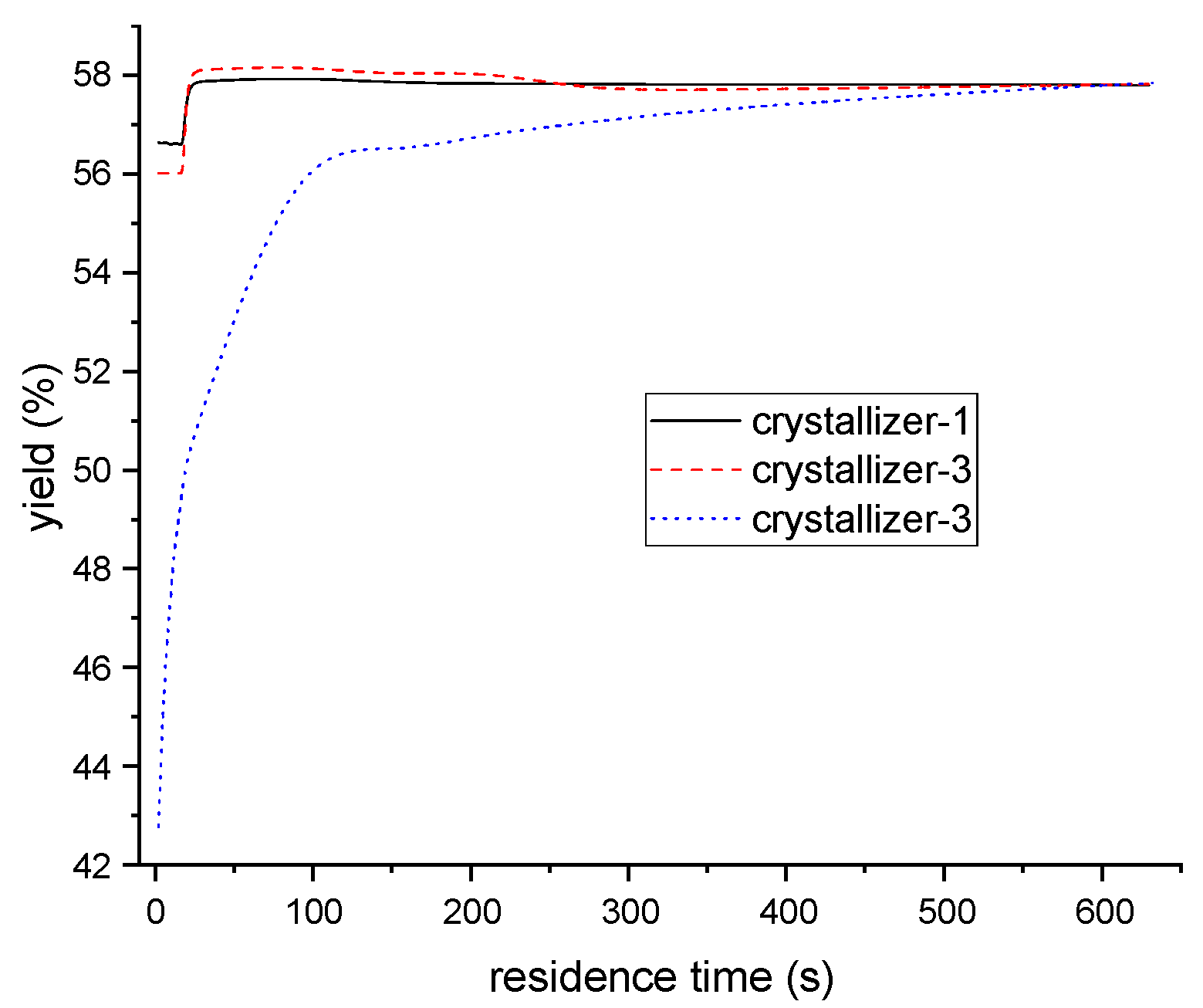 Processes 11 00770 g014