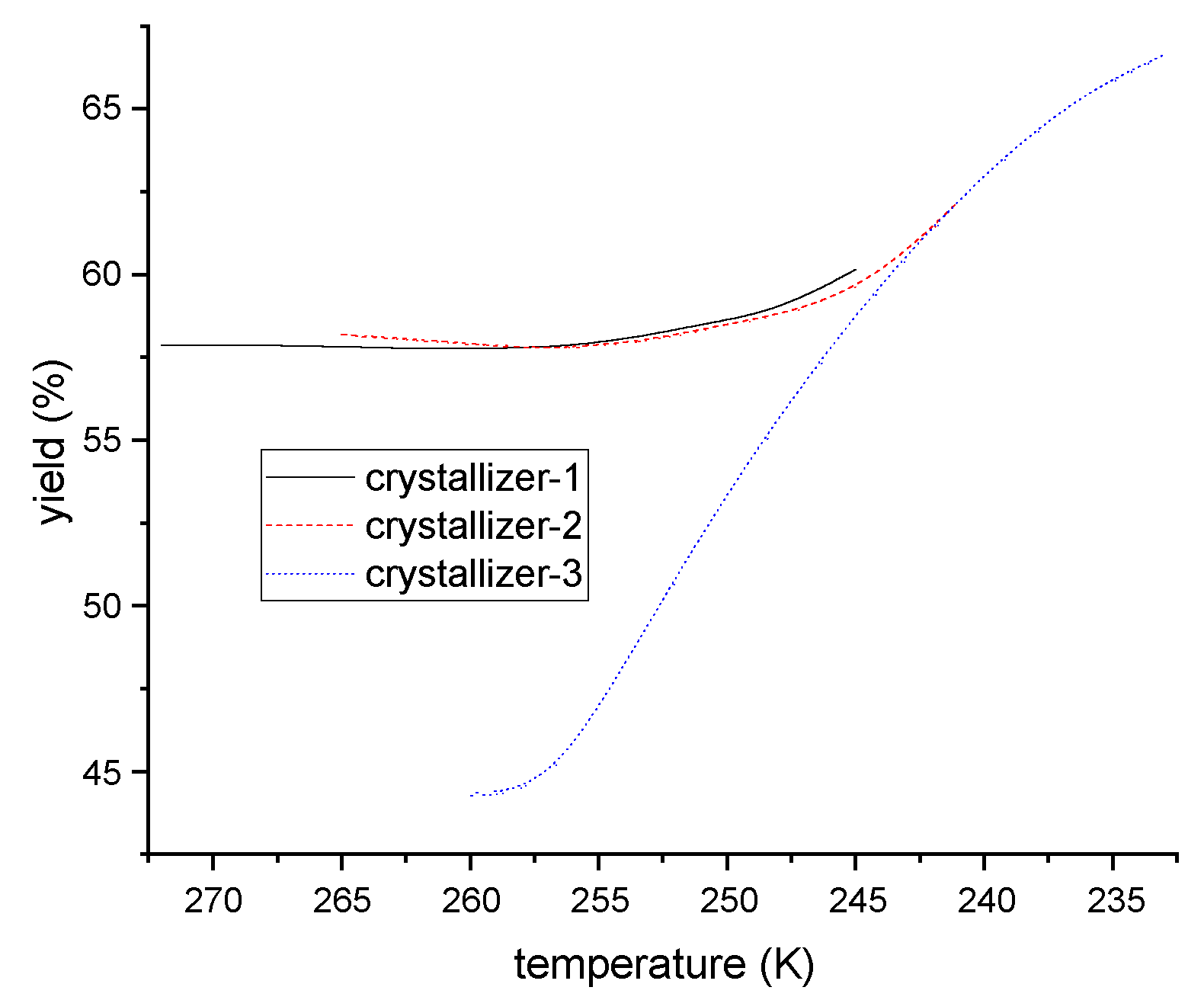 Processes 11 00770 g015