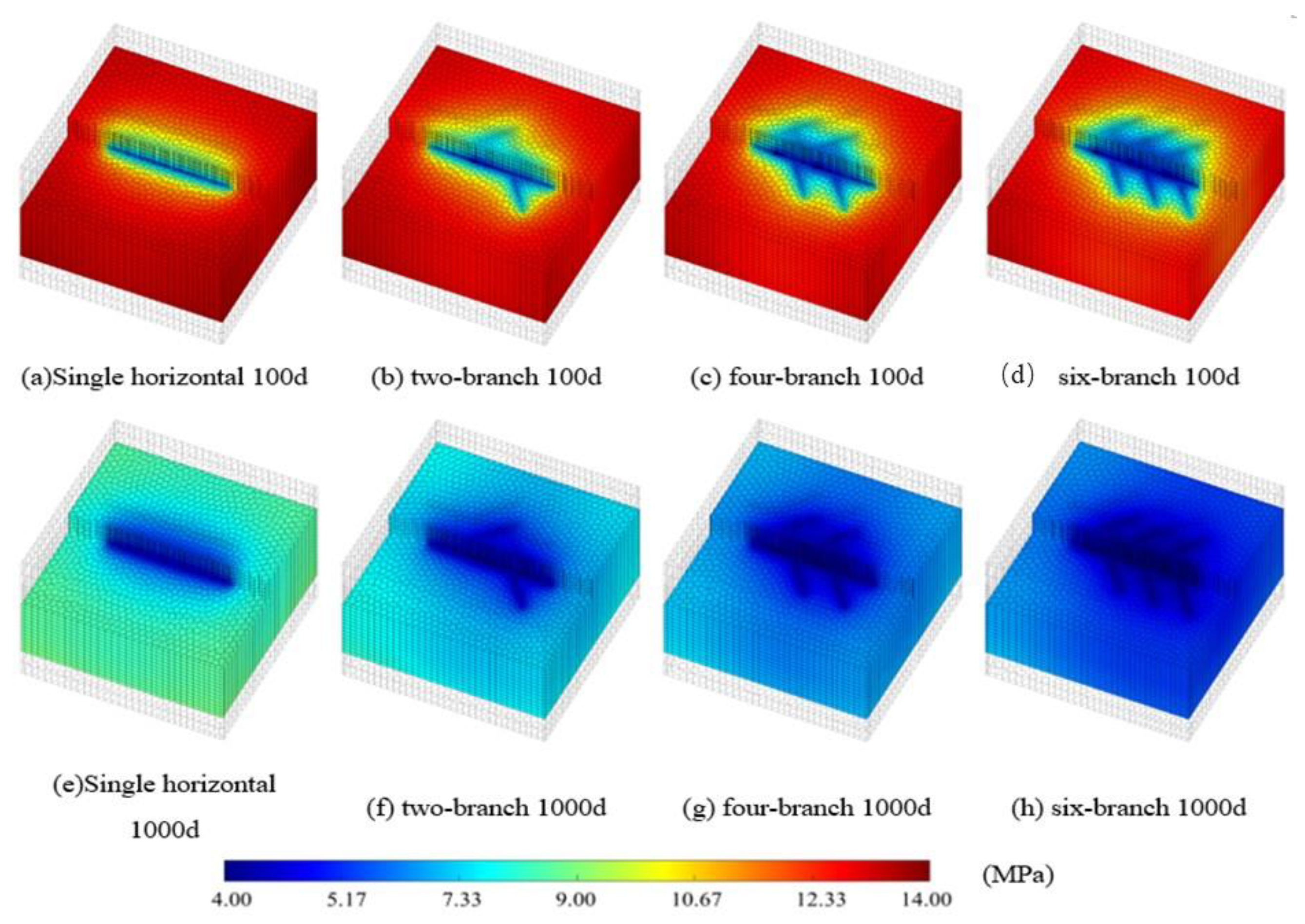 Processes 11 00771 g006