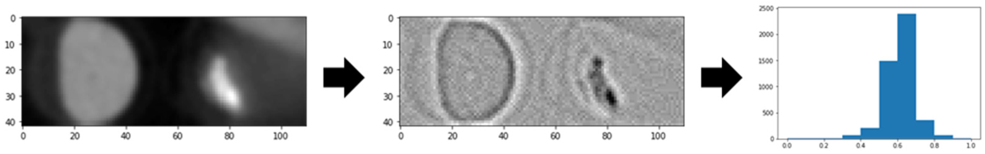 Processes 11 00775 g008 Processes 11 00775 g008