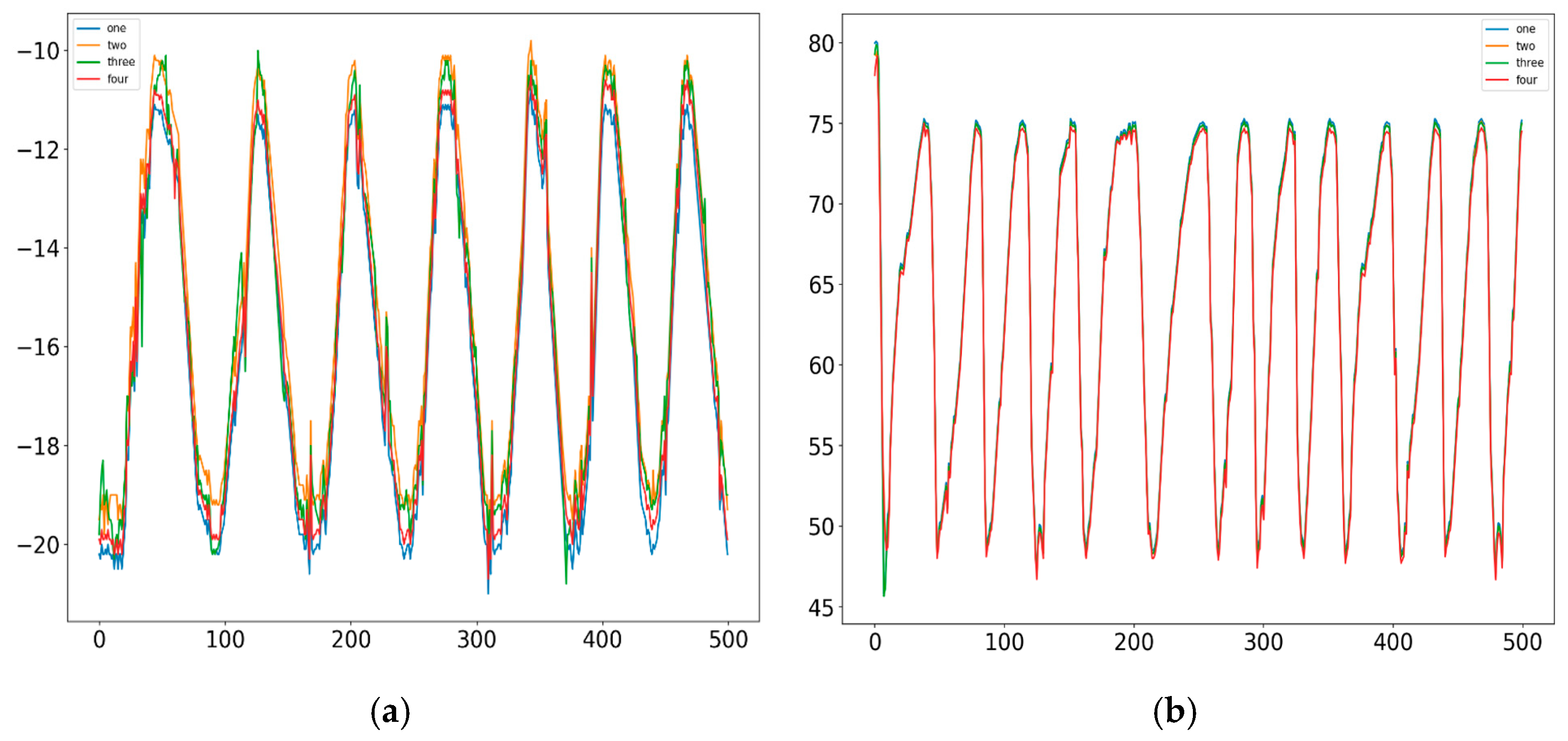 Processes 11 00776 g006 Processes 11 00776 g006