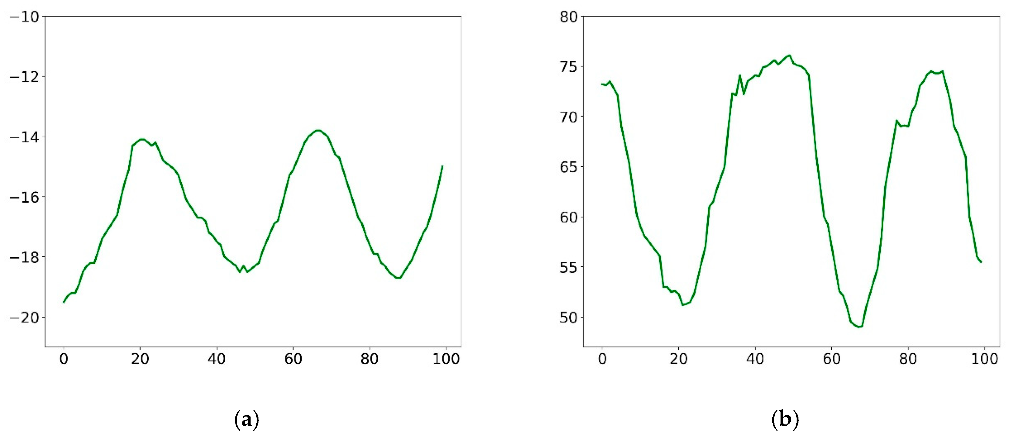 Processes 11 00776 g011 Processes 11 00776 g011