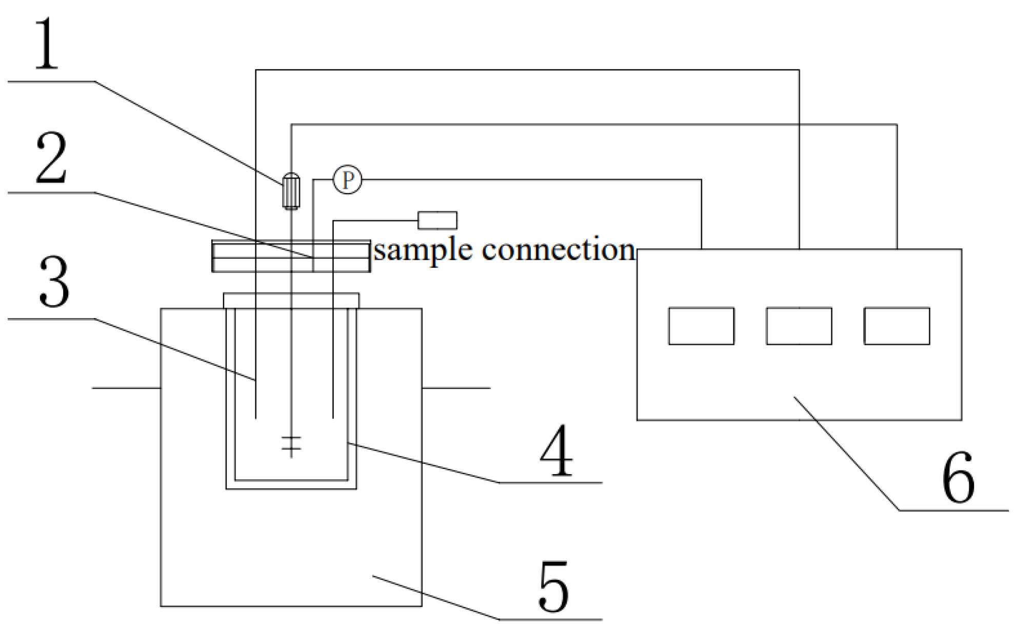 Processes 11 00777 g002