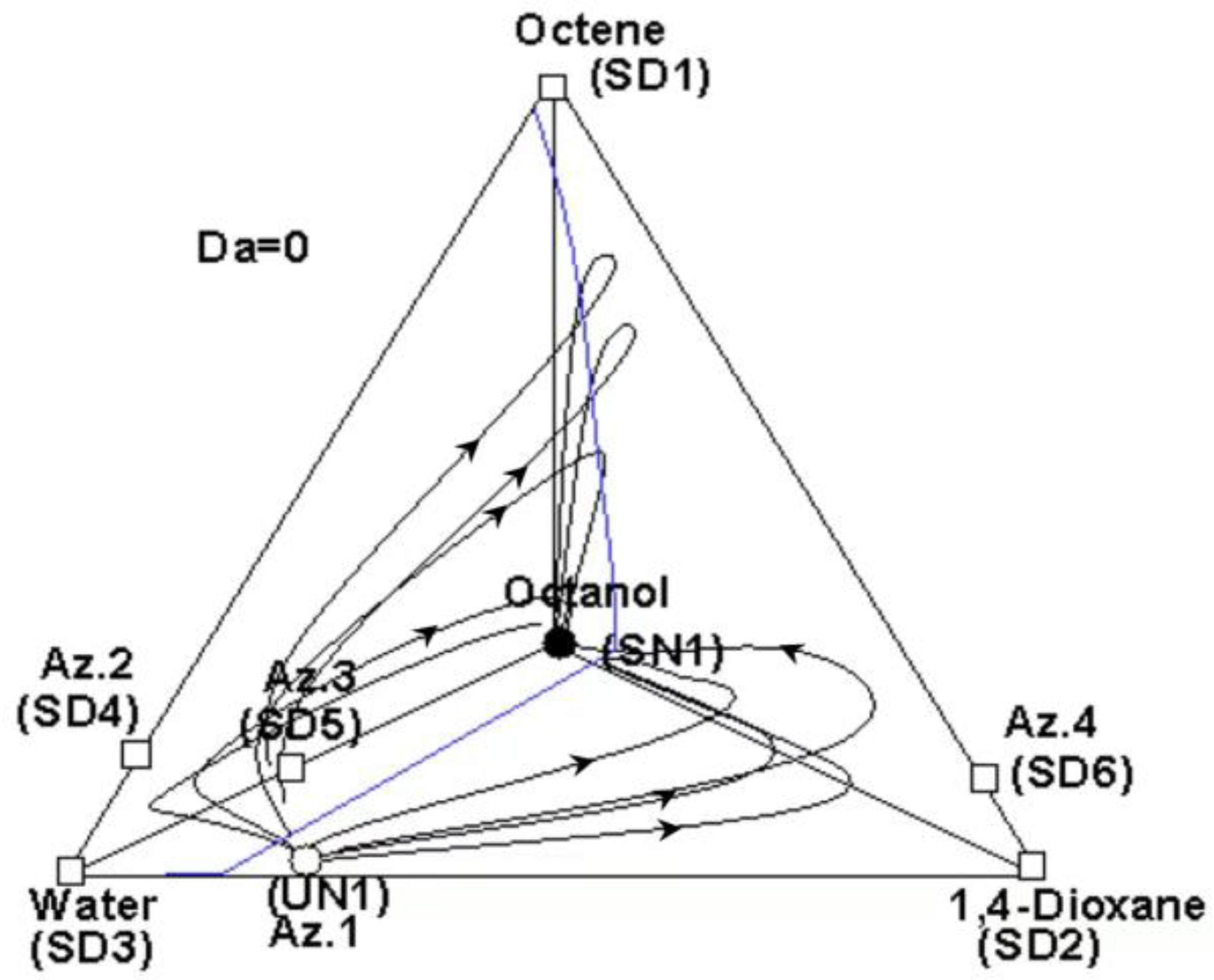 Processes 11 00777 g008