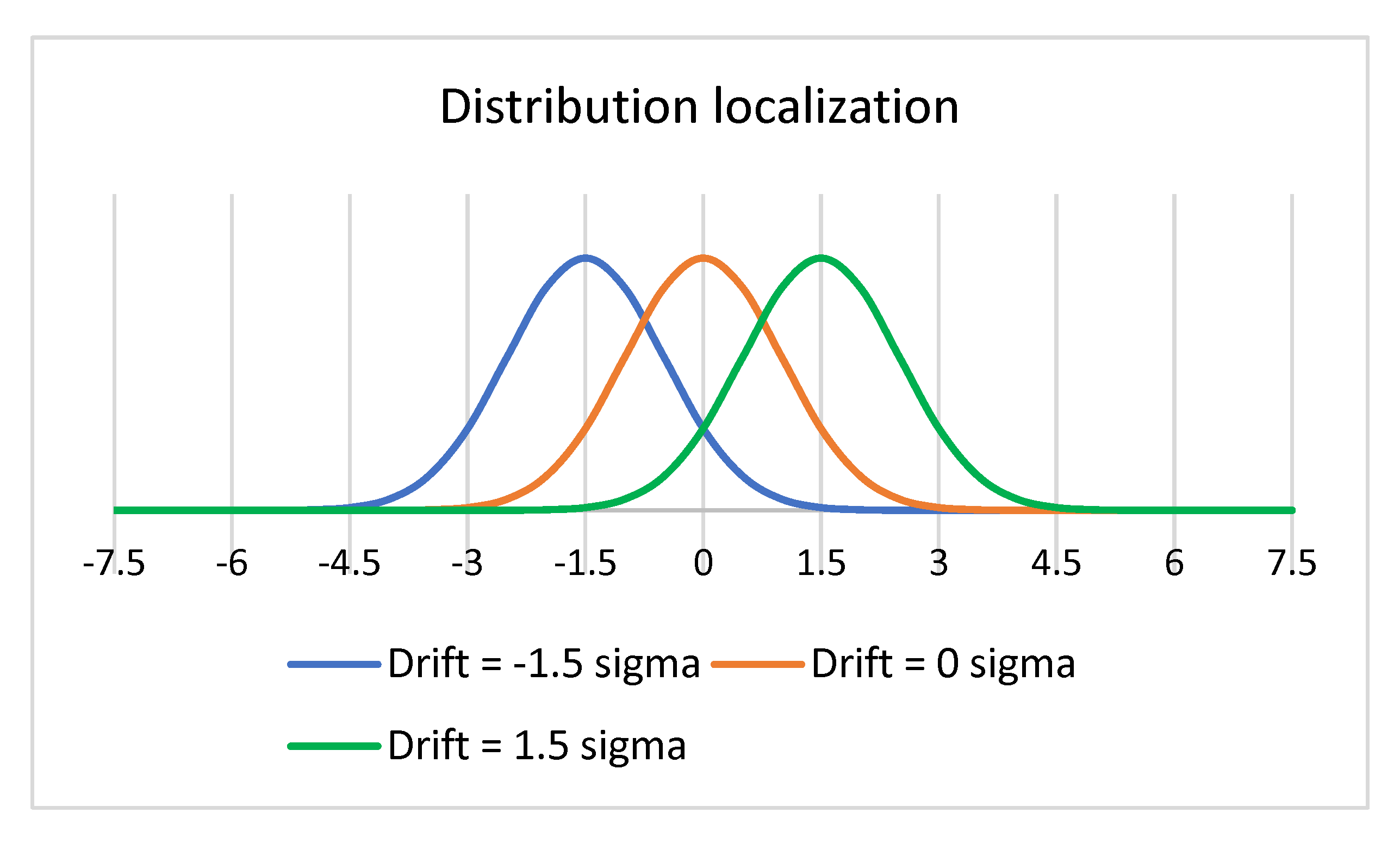 Processes 11 00779 g002