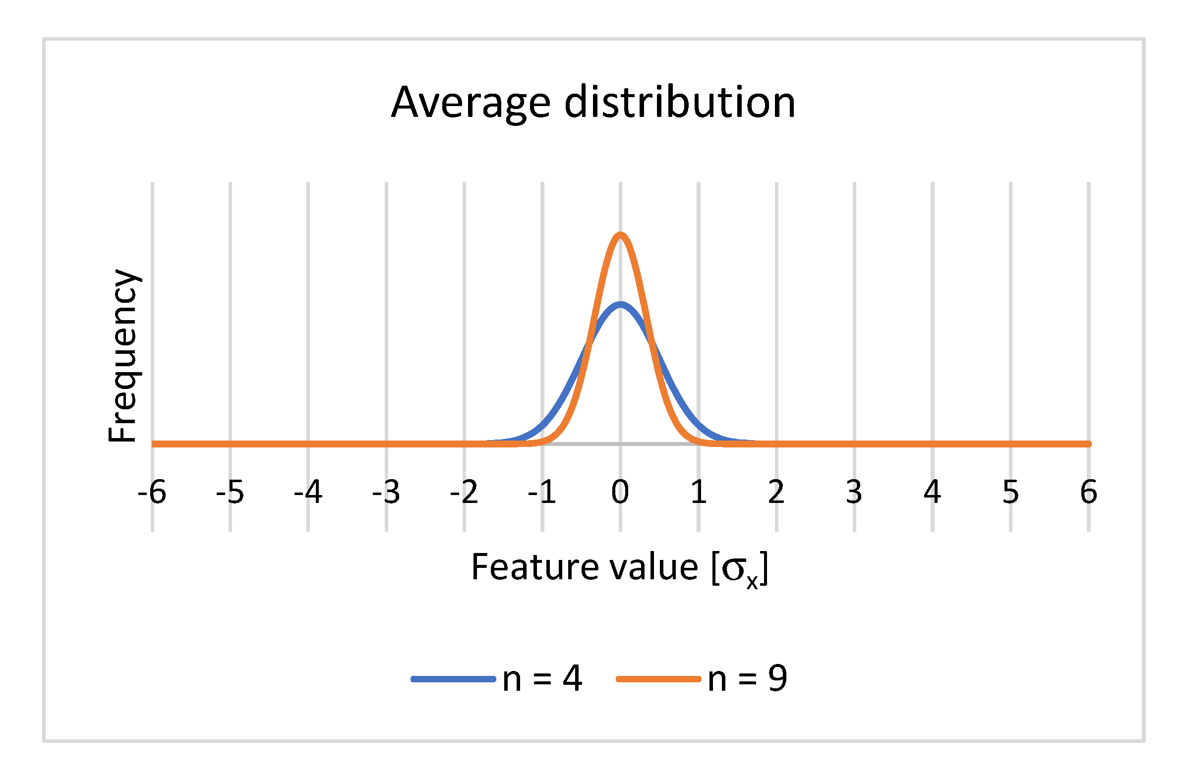Processes 11 00779 g003