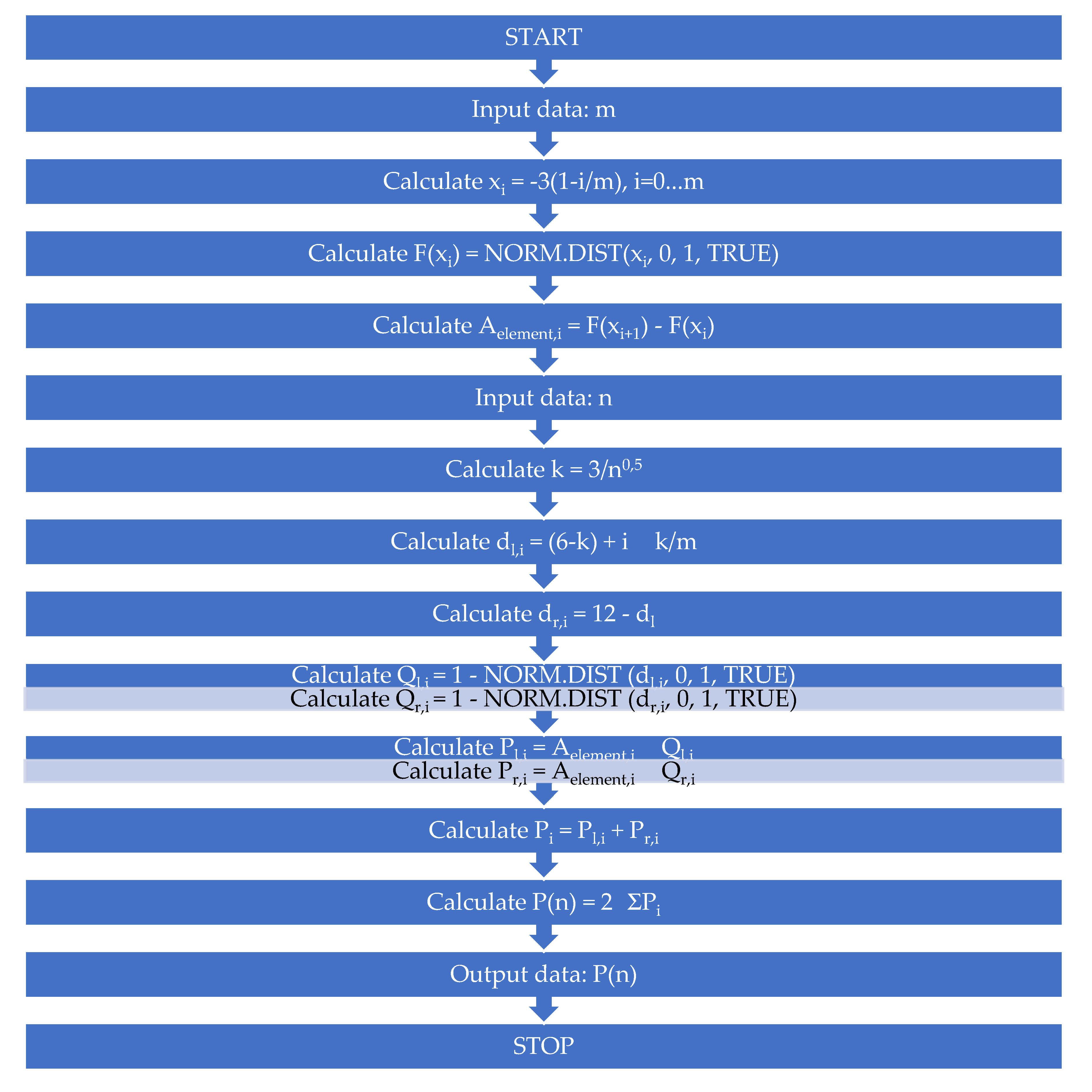 Processes 11 00779 g007
