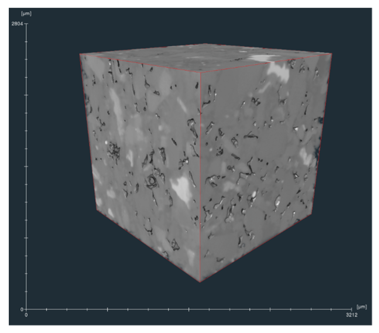 Processes 11 00780 g001 Processes 11 00780 g001