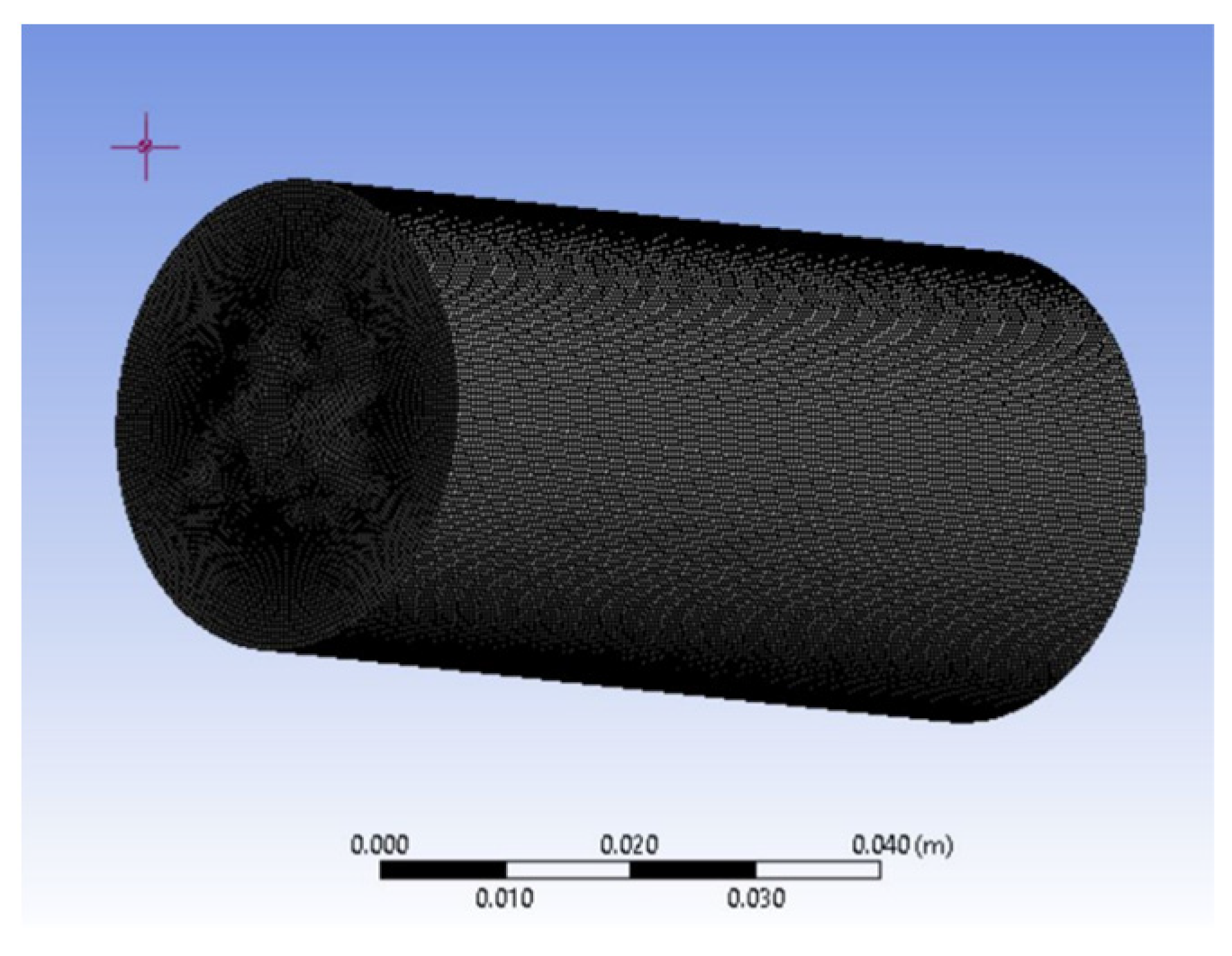 Processes 11 00780 g003 Processes 11 00780 g003