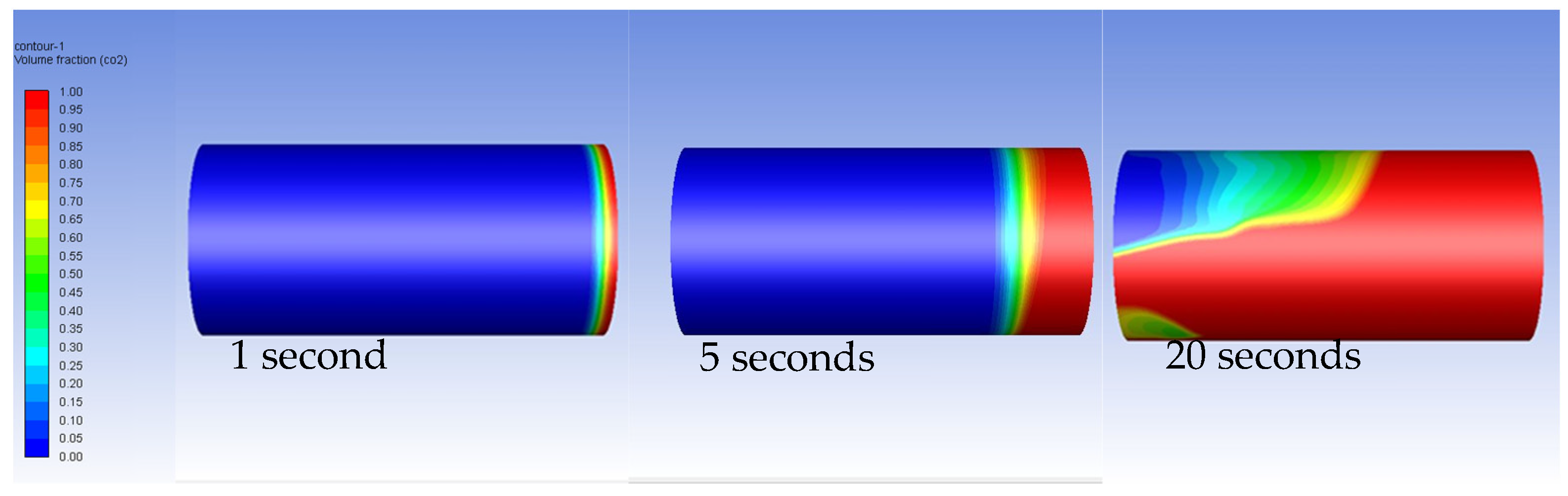 Processes 11 00780 g009 Processes 11 00780 g009