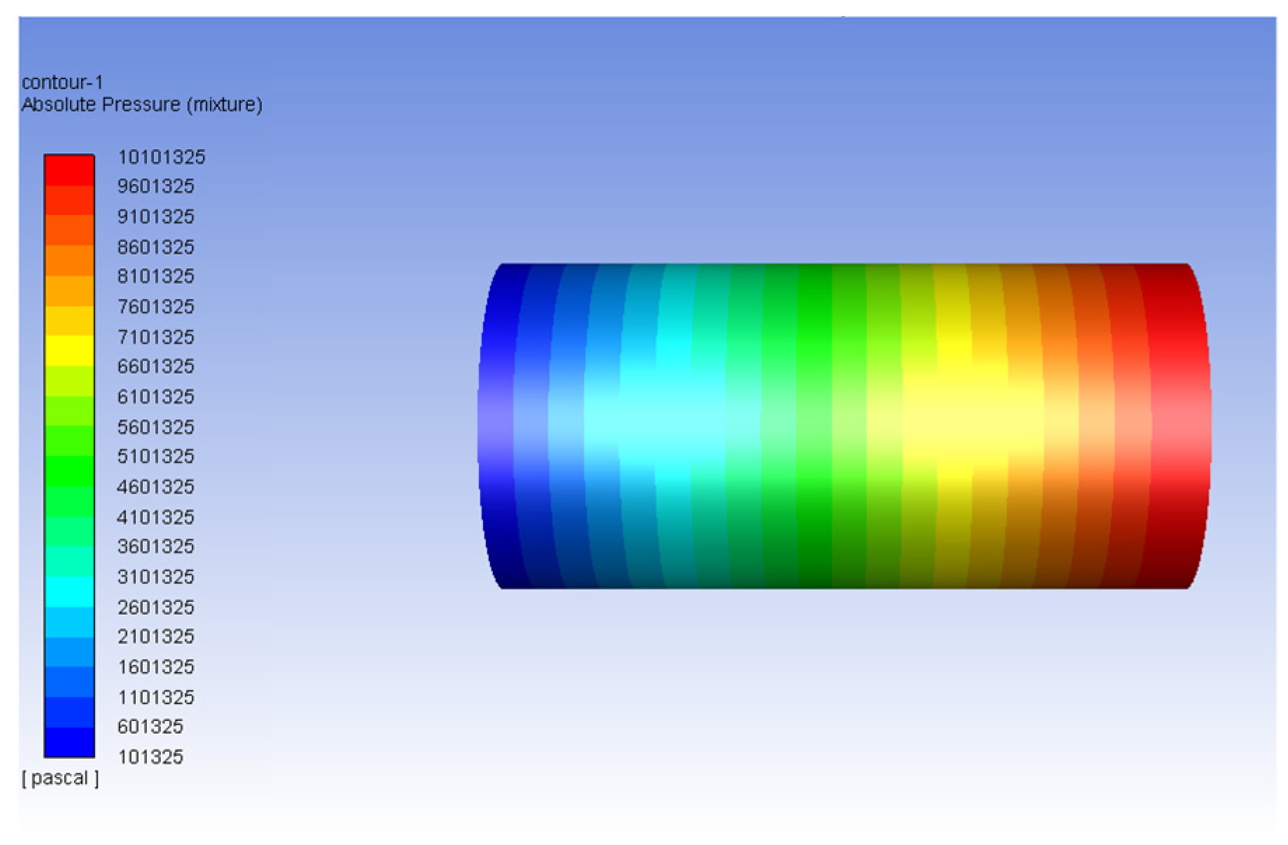 Processes 11 00780 g013 Processes 11 00780 g013