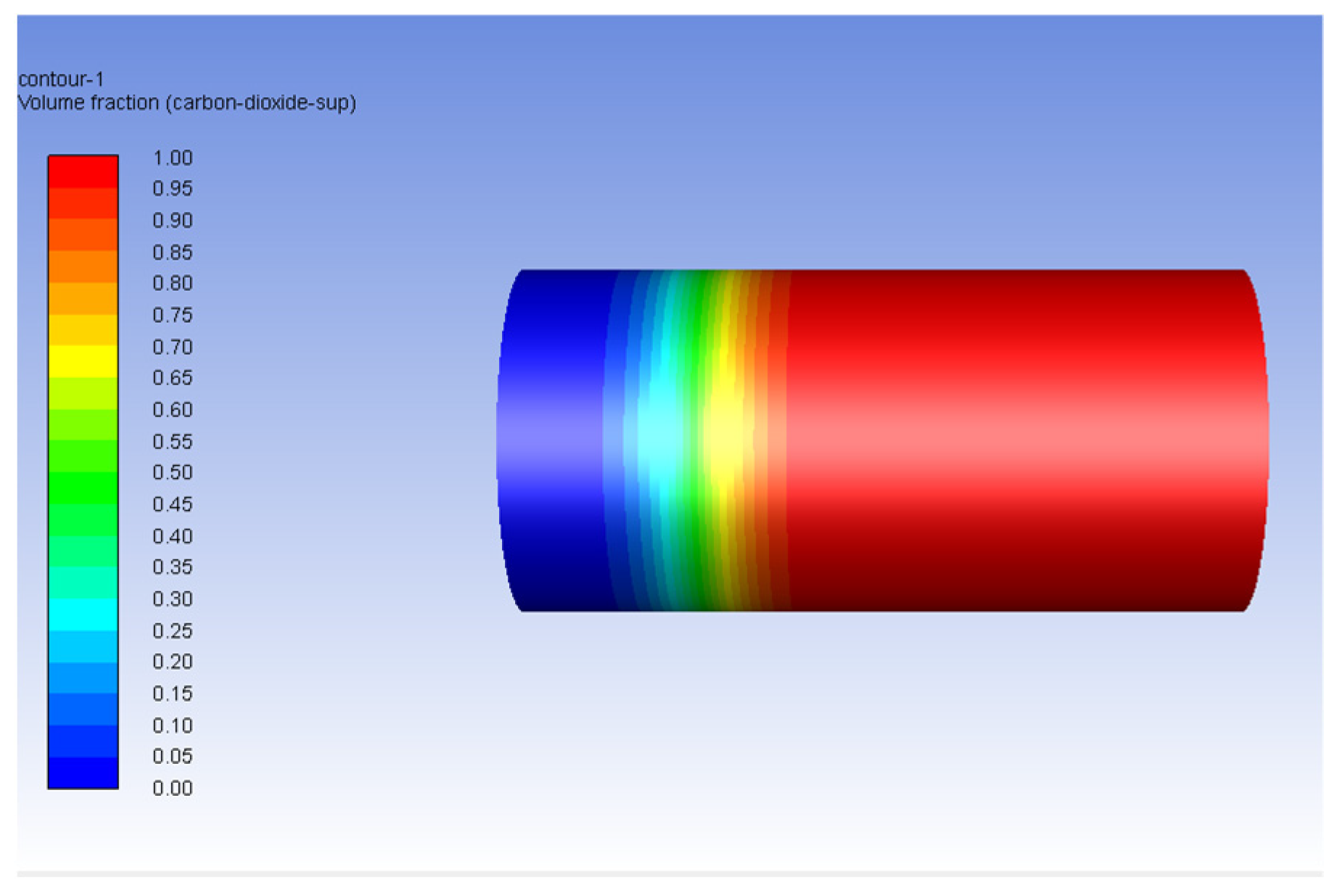 Processes 11 00780 g015 Processes 11 00780 g015