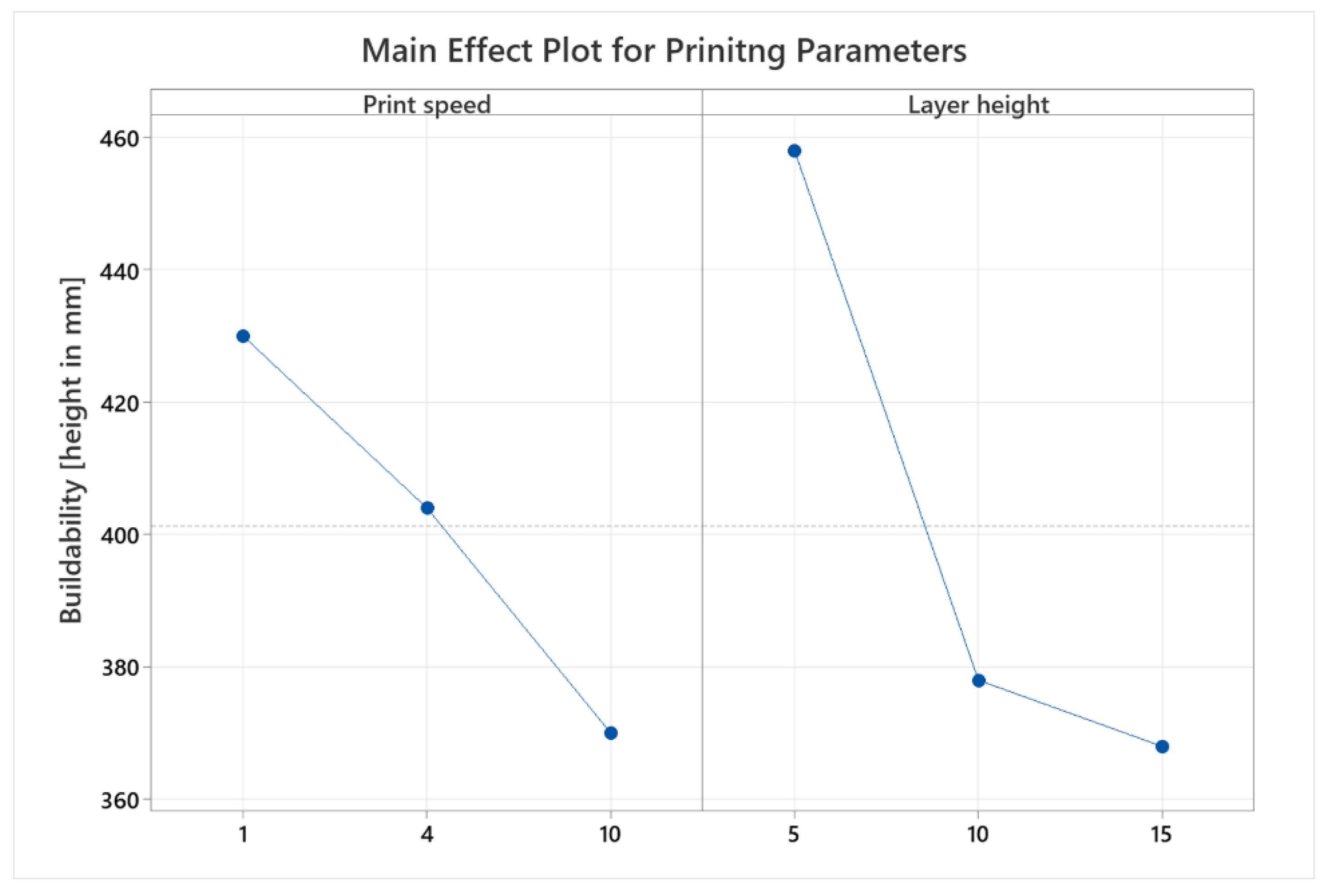 Processes 11 00782 g009