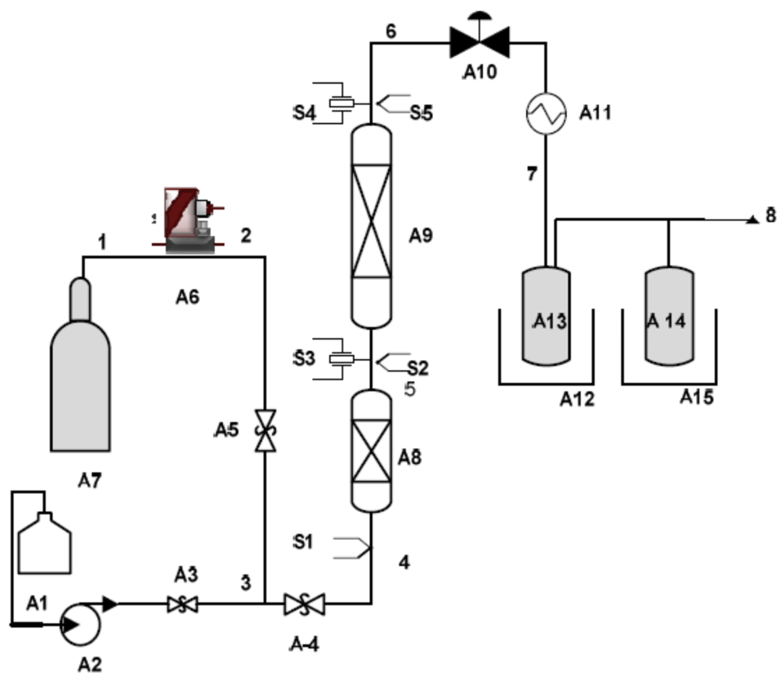 Processes 11 00785 g002 Processes 11 00785 g002