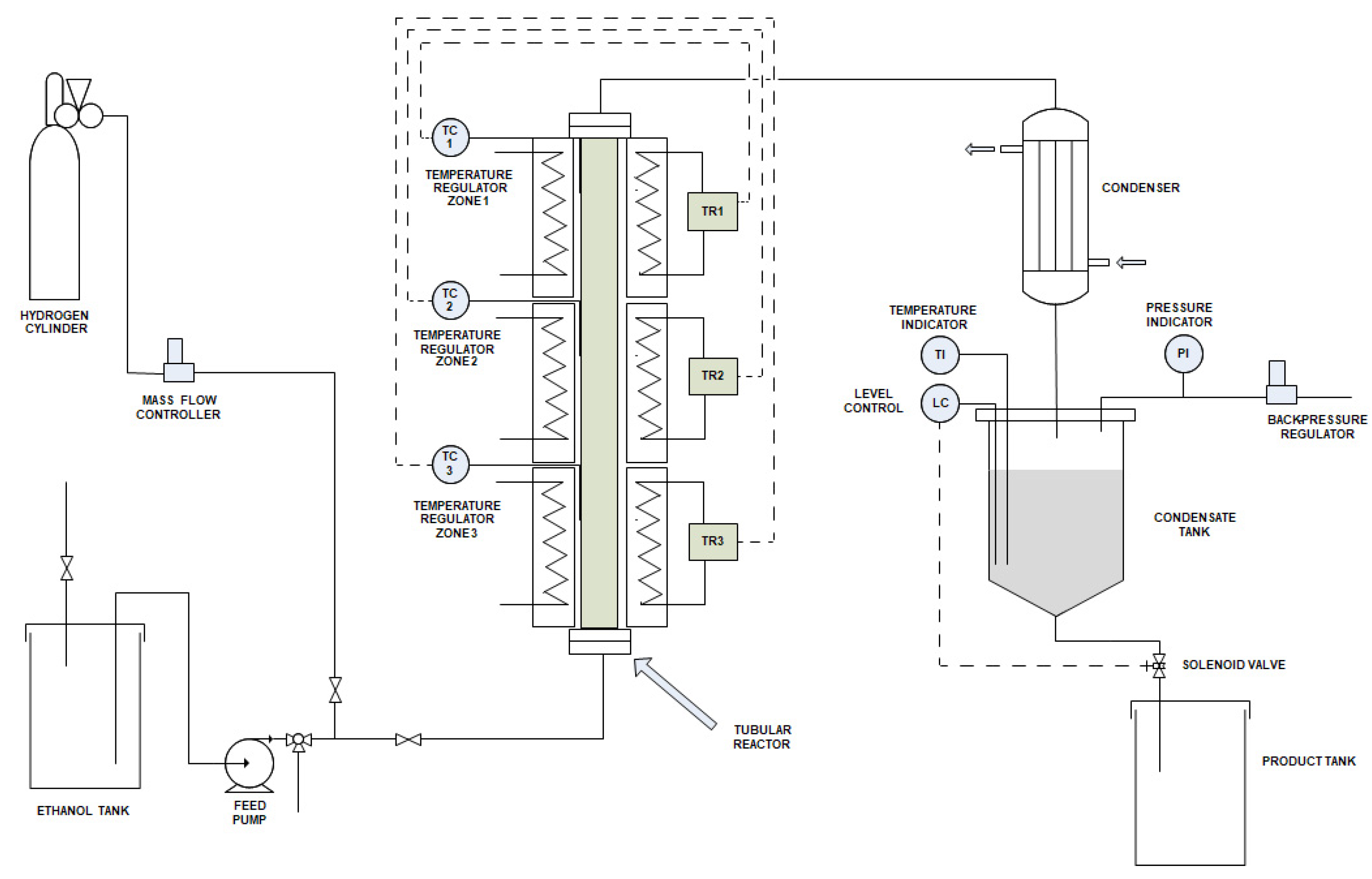 Processes 11 00785 g004 Processes 11 00785 g004