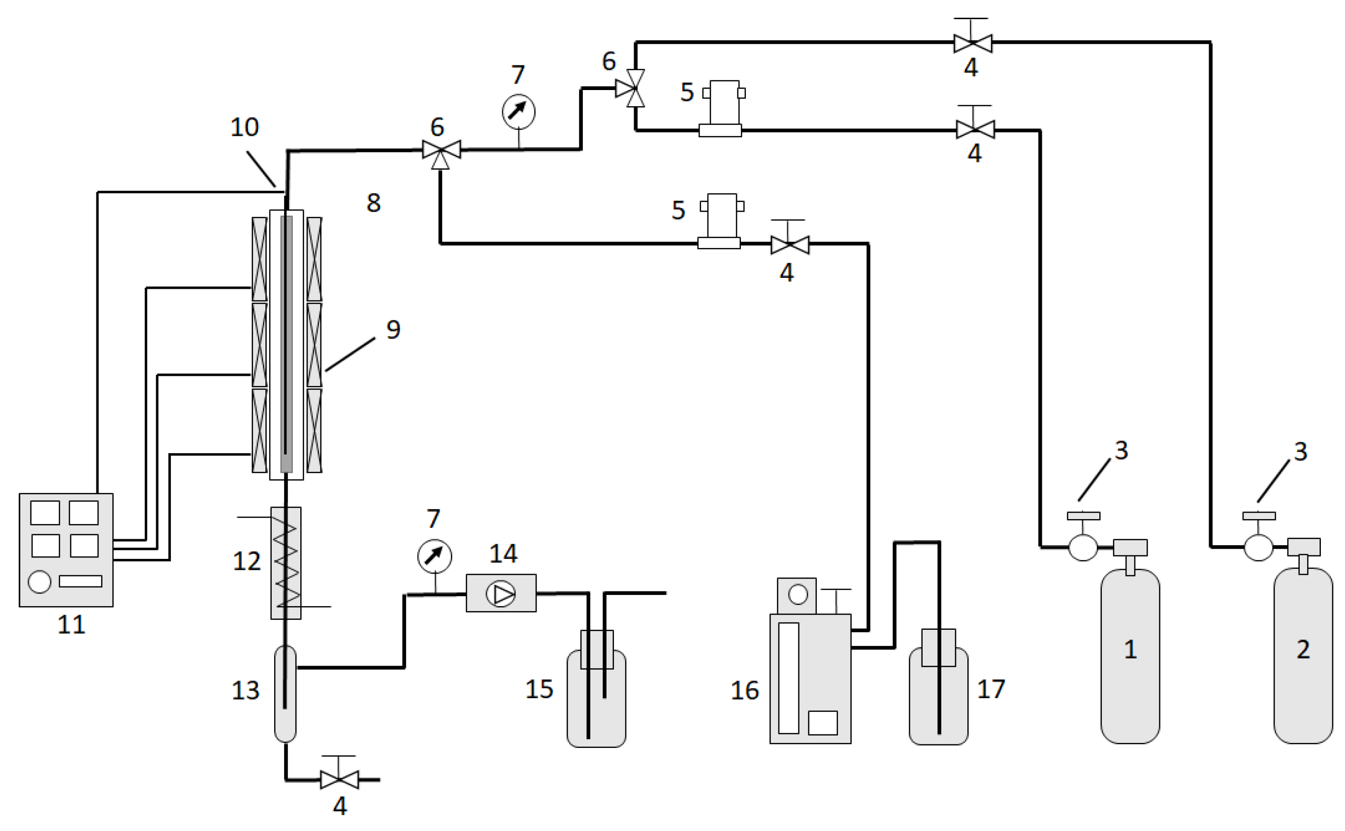 Processes 11 00785 g009 Processes 11 00785 g009
