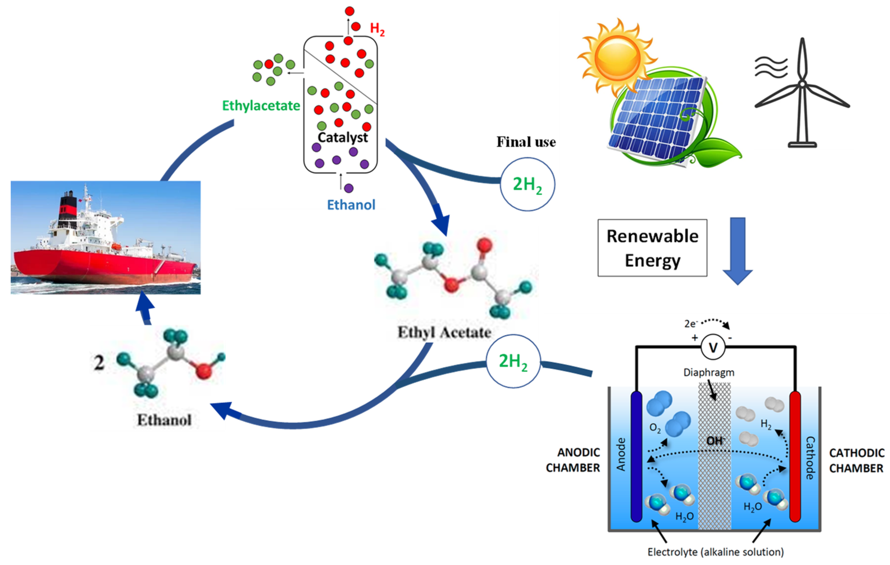 Processes 11 00785 g011 Processes 11 00785 g011