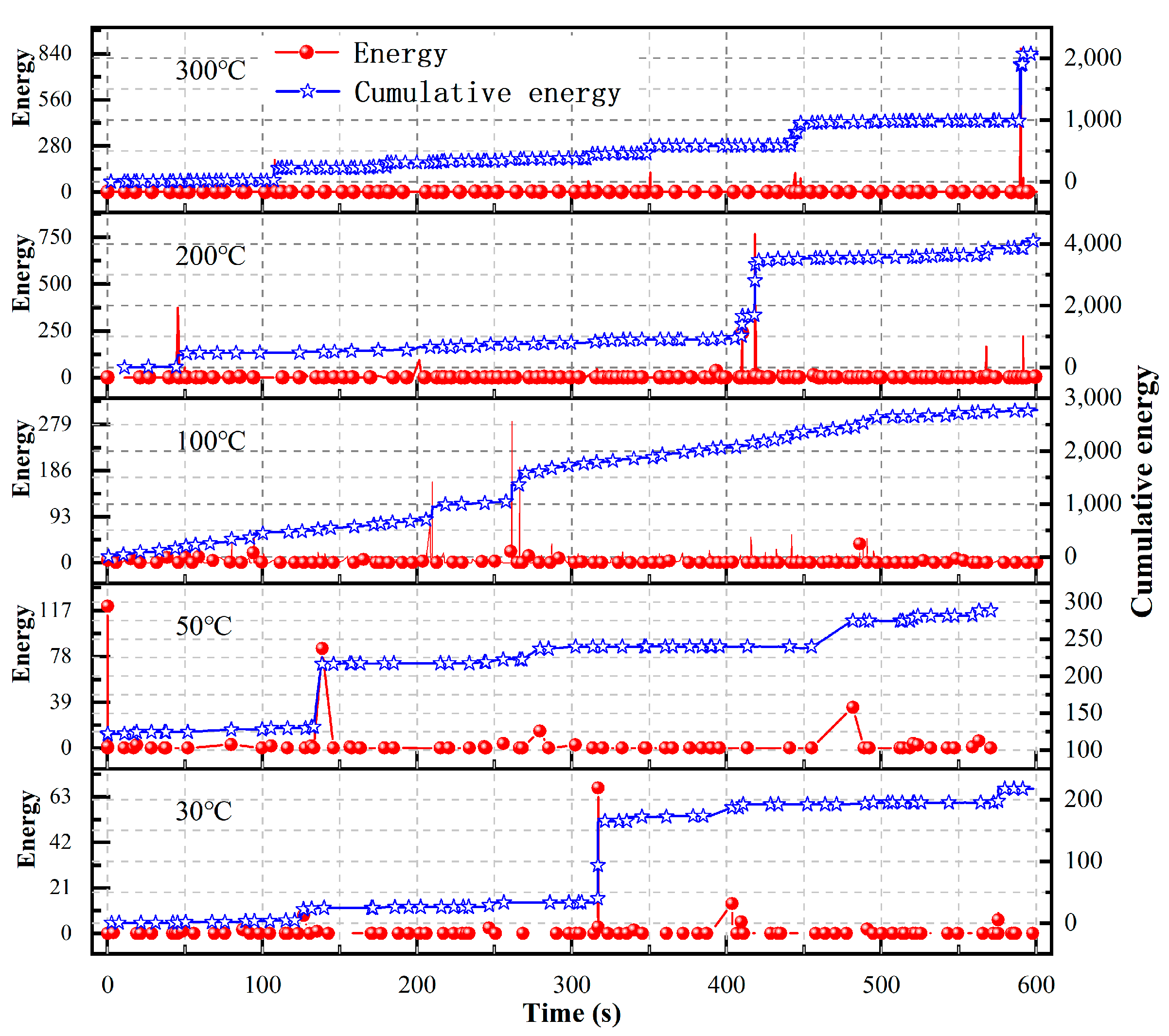 Processes 11 00786 g005 Processes 11 00786 g005