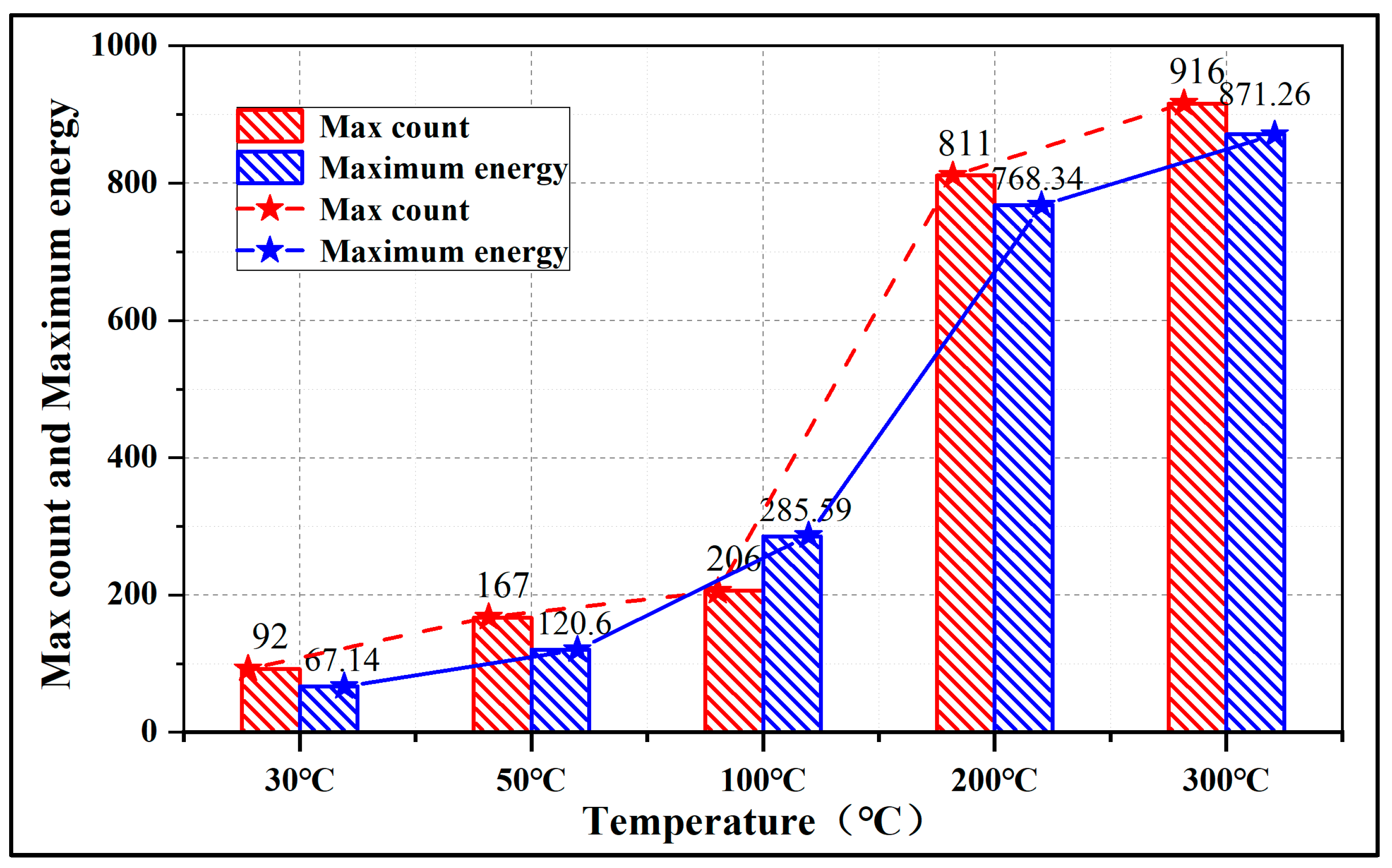 Processes 11 00786 g006 Processes 11 00786 g006