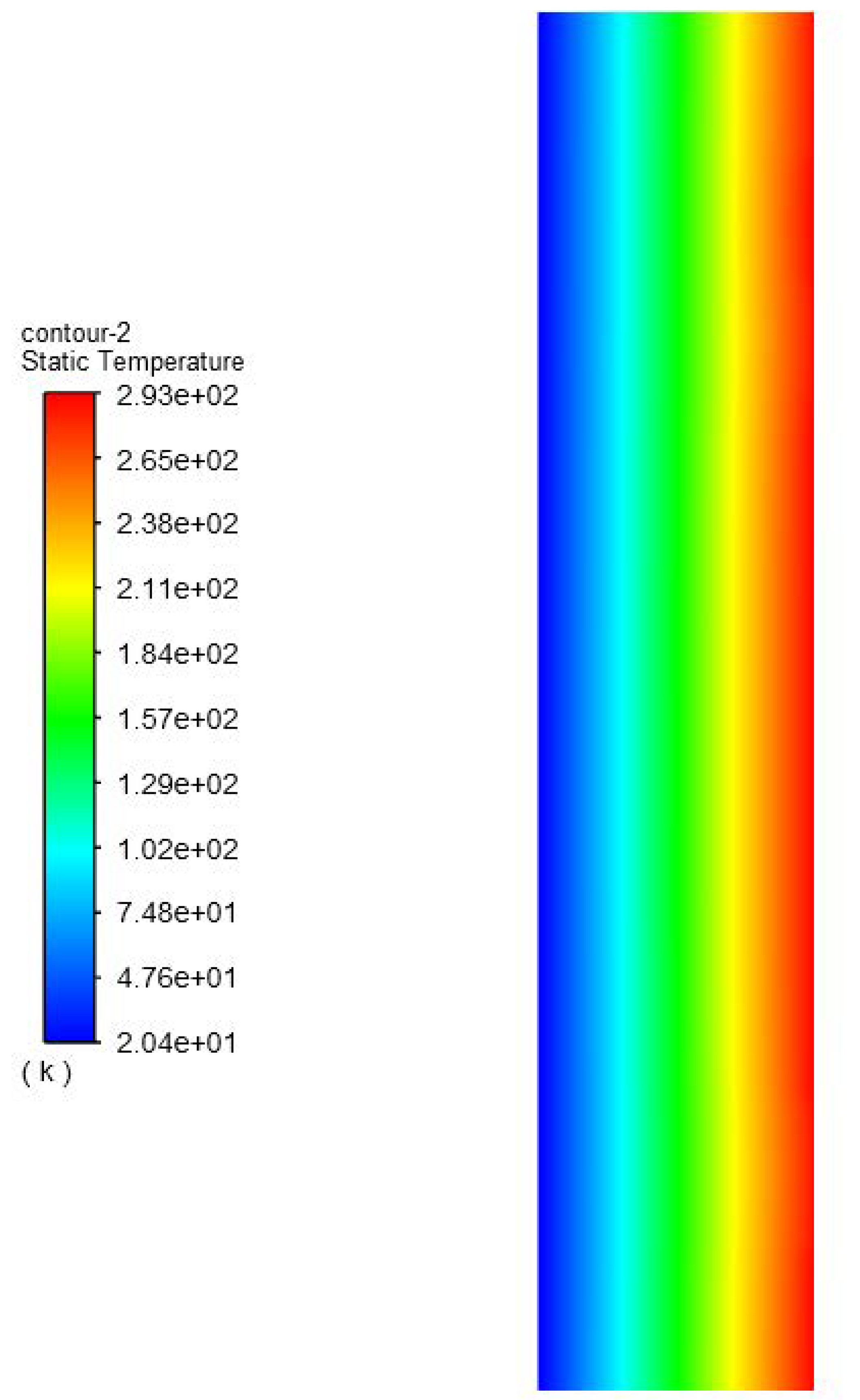Processes 11 00787 g005