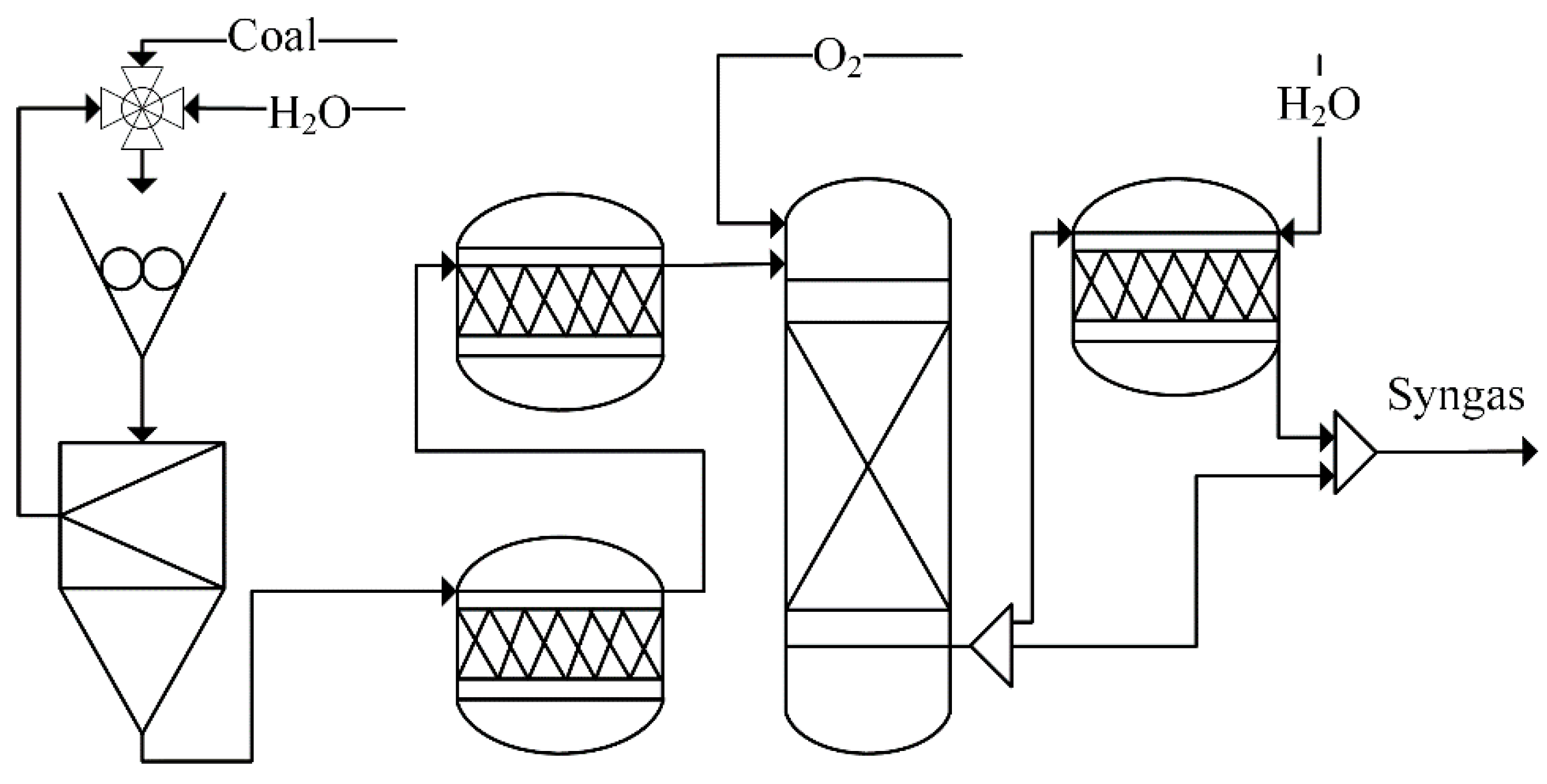 Processes 11 00789 g005 Processes 11 00789 g005