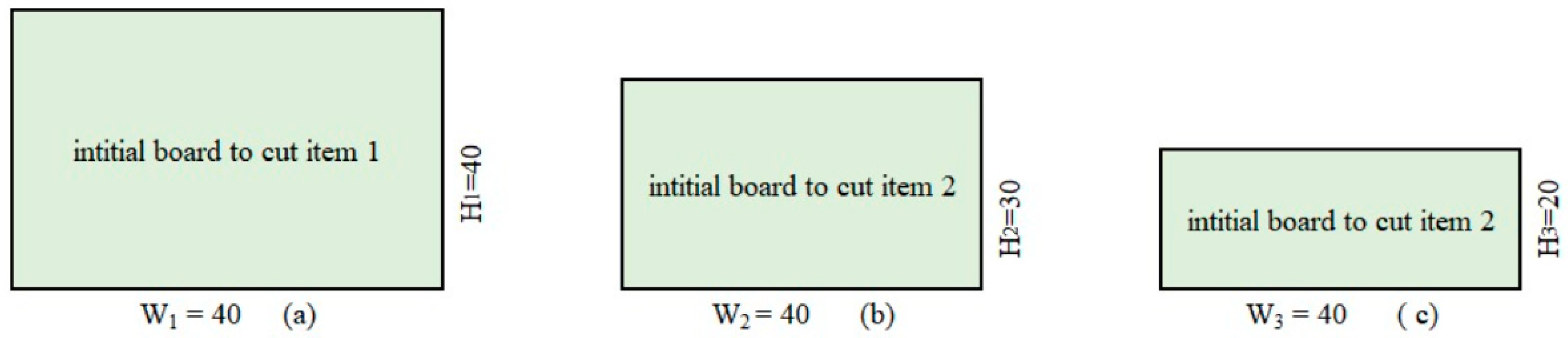 Processes 11 00790 g001