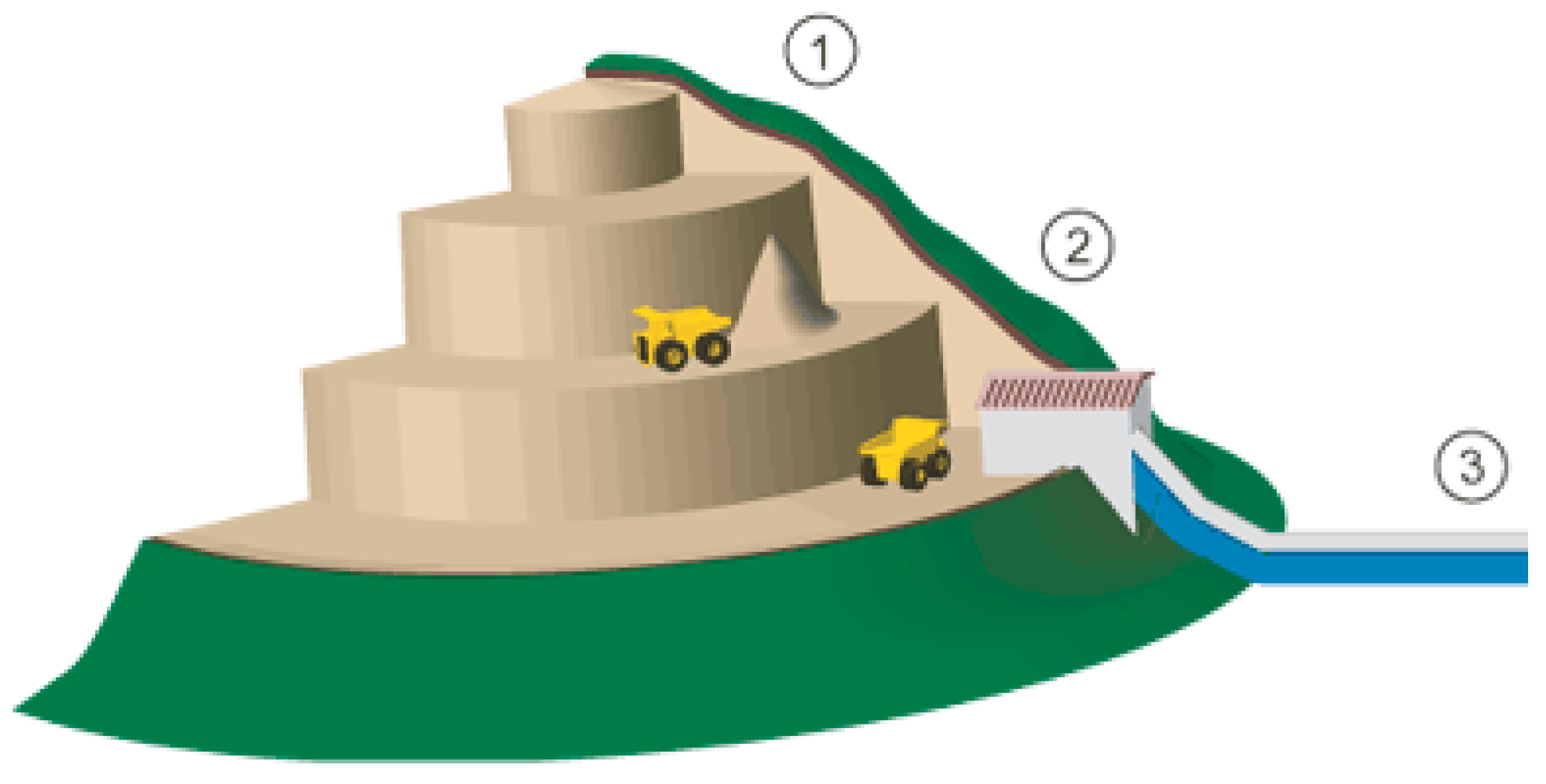 Processes 11 00791 g003