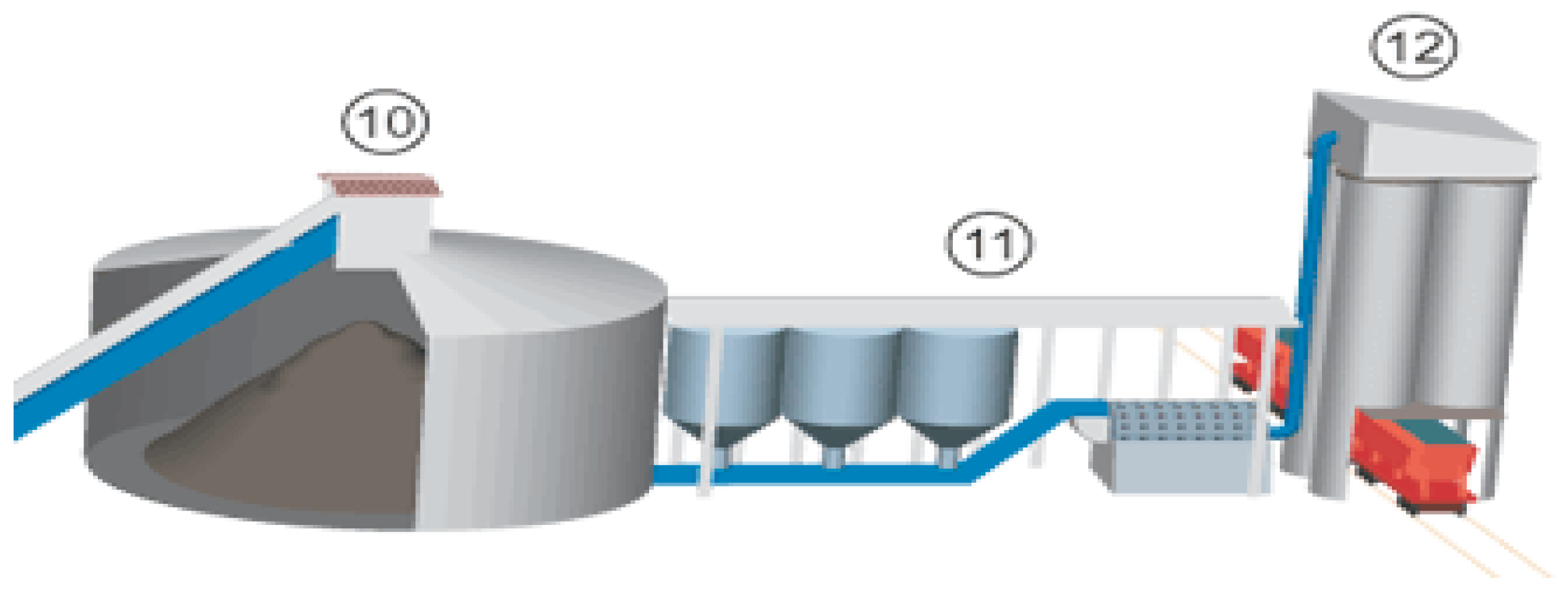 Processes 11 00791 g005