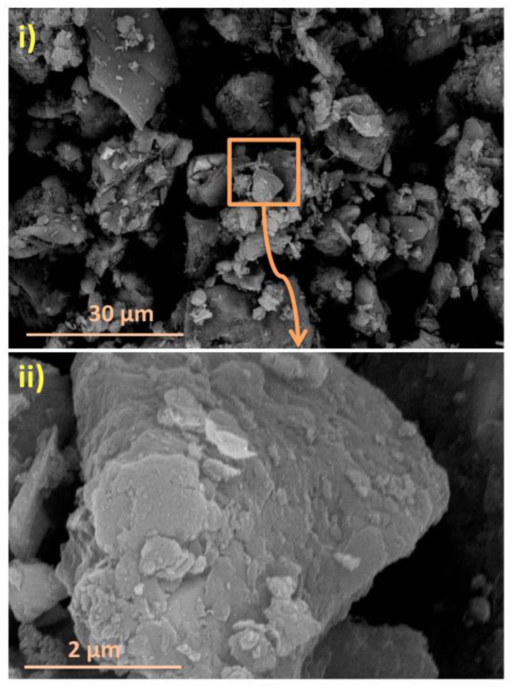 Processes 11 00792 g002 Processes 11 00792 g002