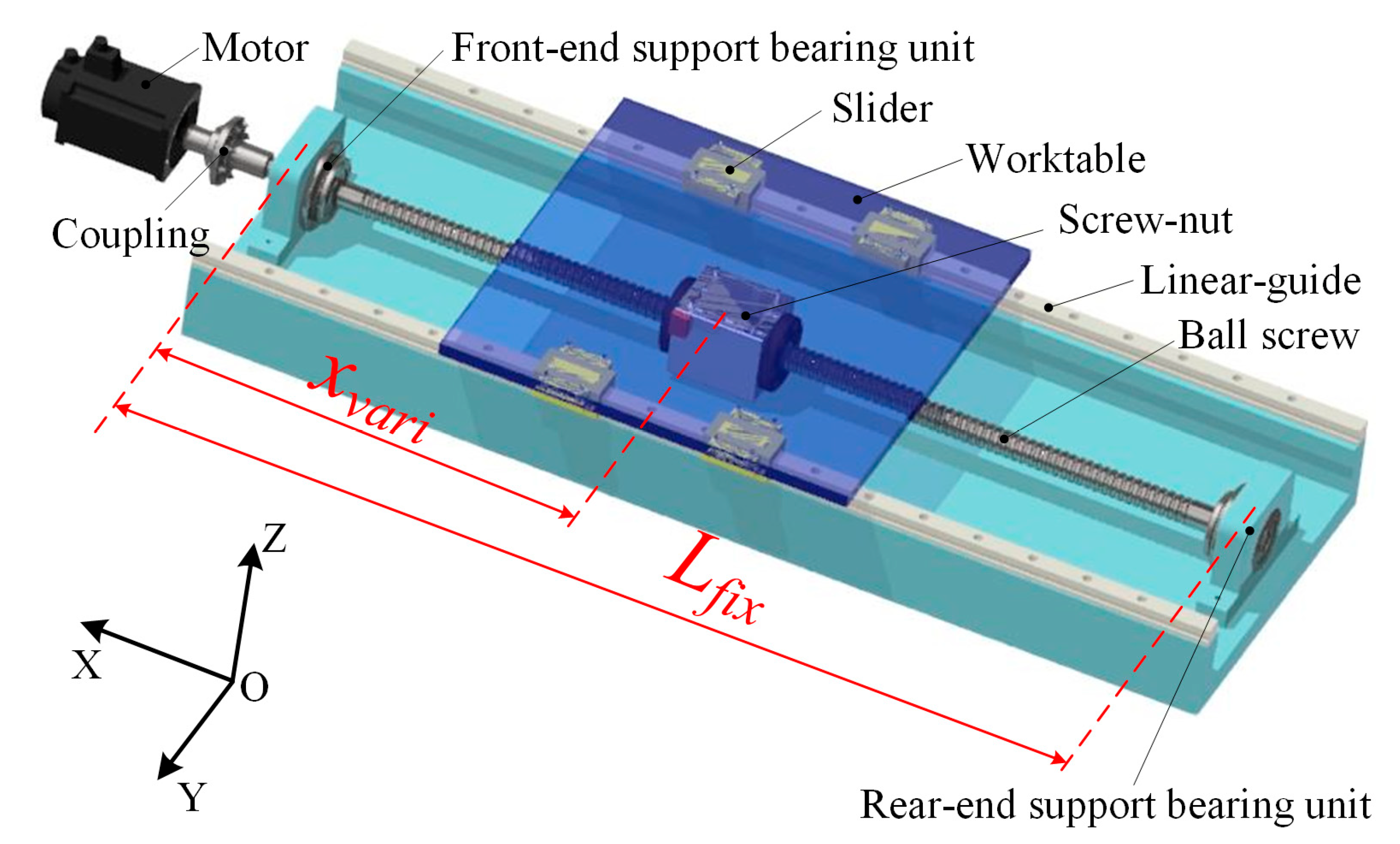 Processes 11 00793 g001 Processes 11 00793 g001