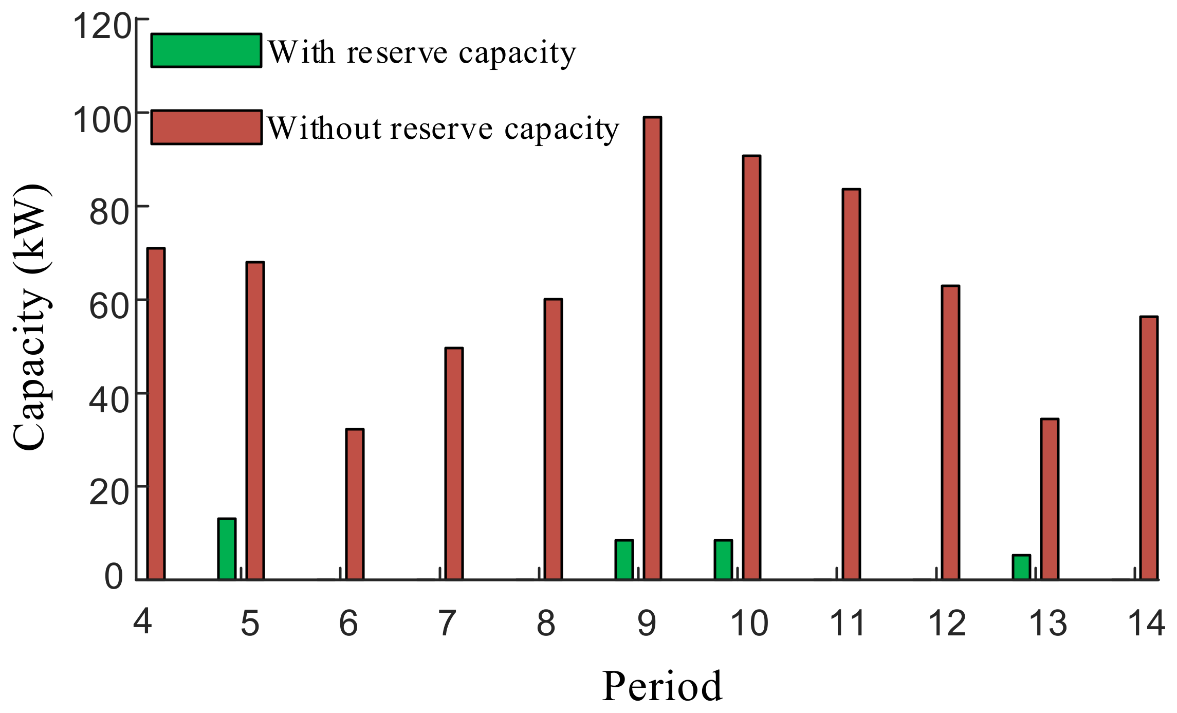 Processes 11 00794 g004