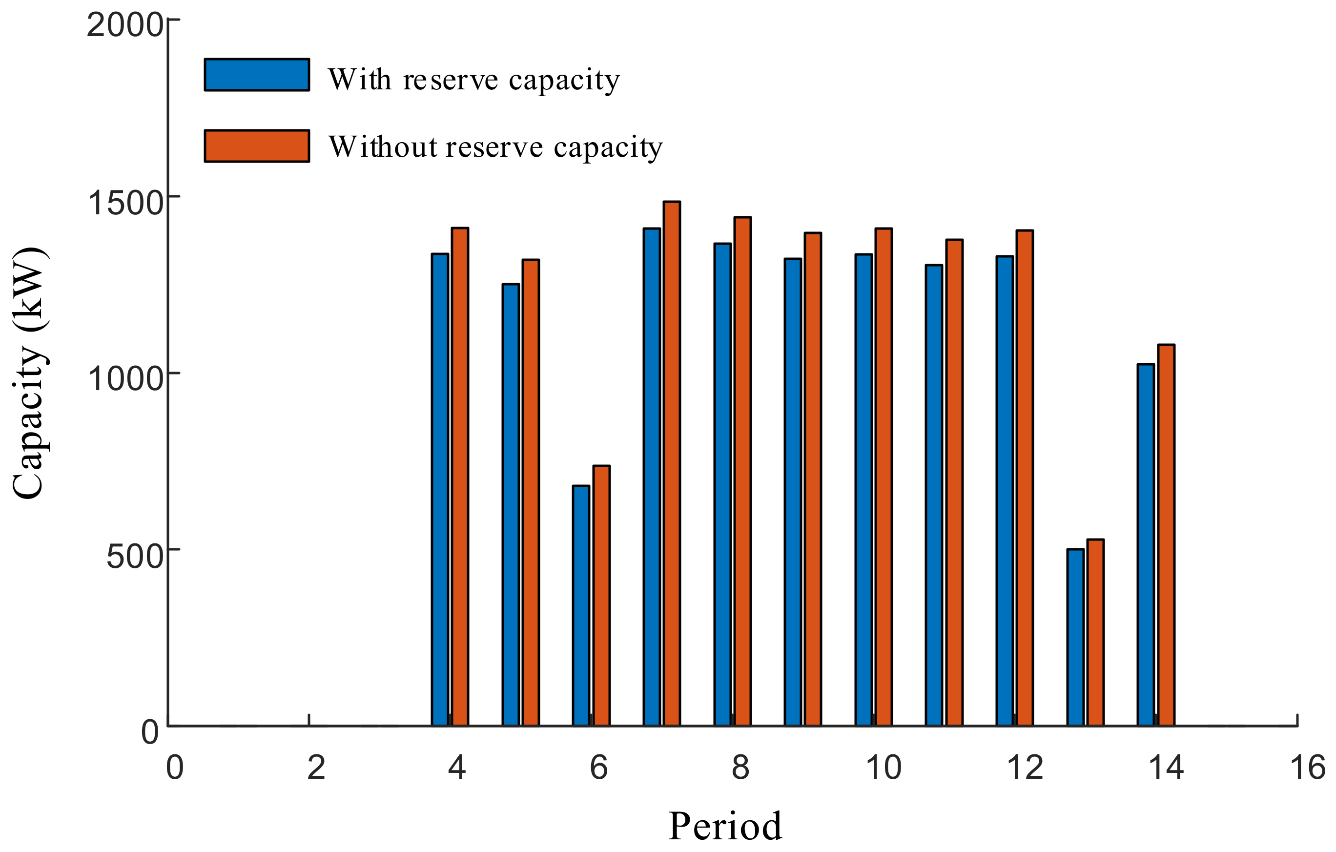 Processes 11 00794 g0a3