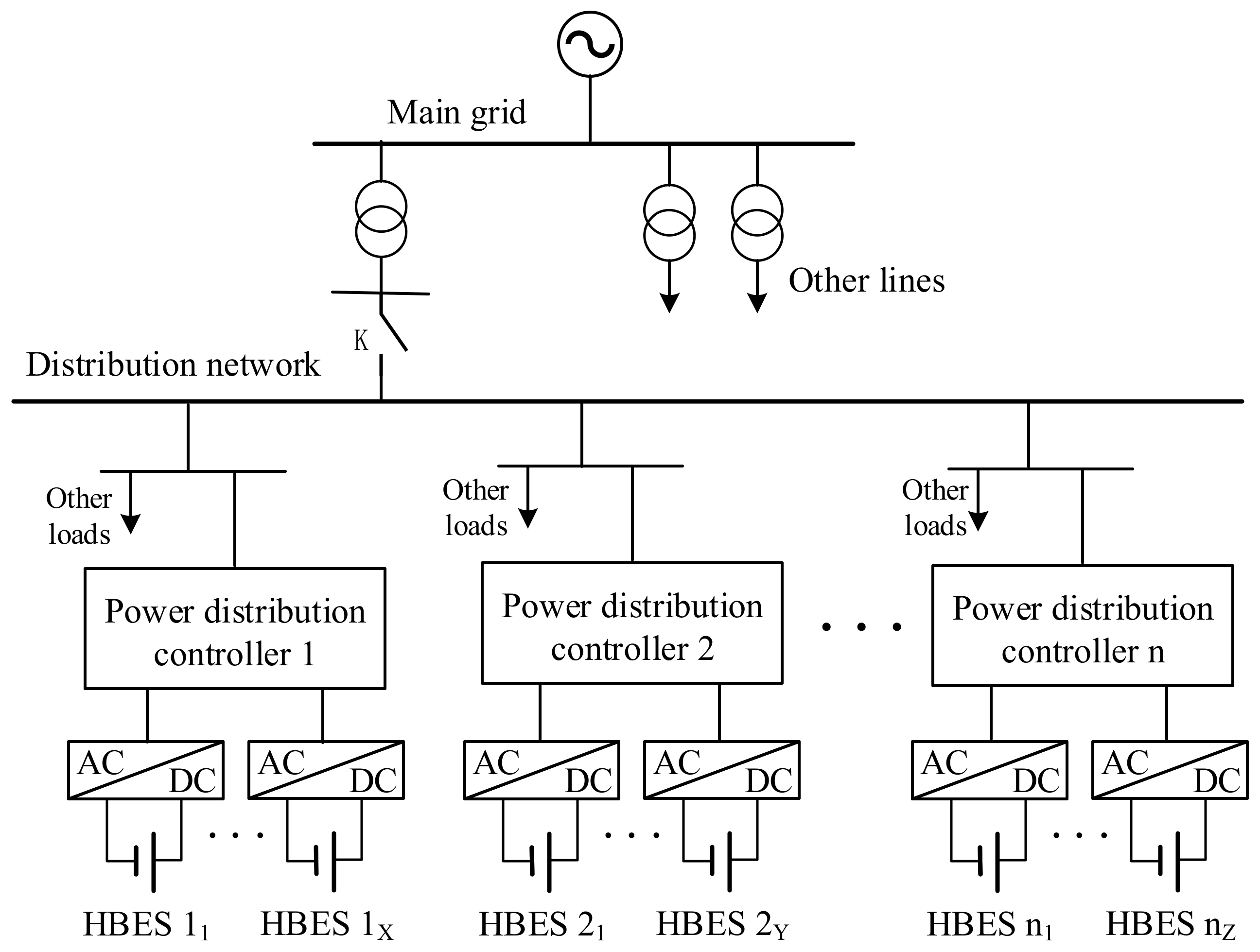 Processes 11 00794 g0a4