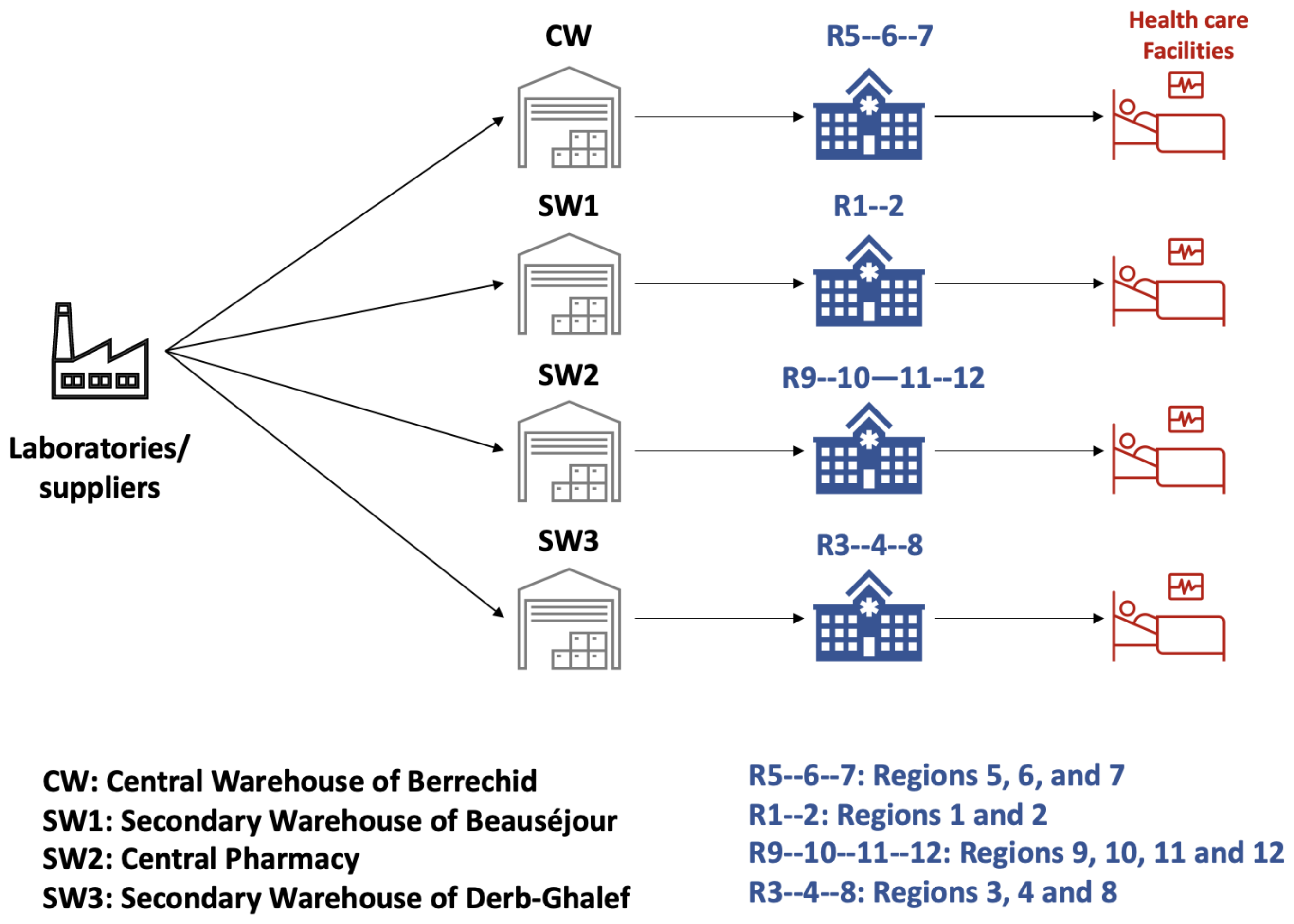 Processes 11 00796 g004