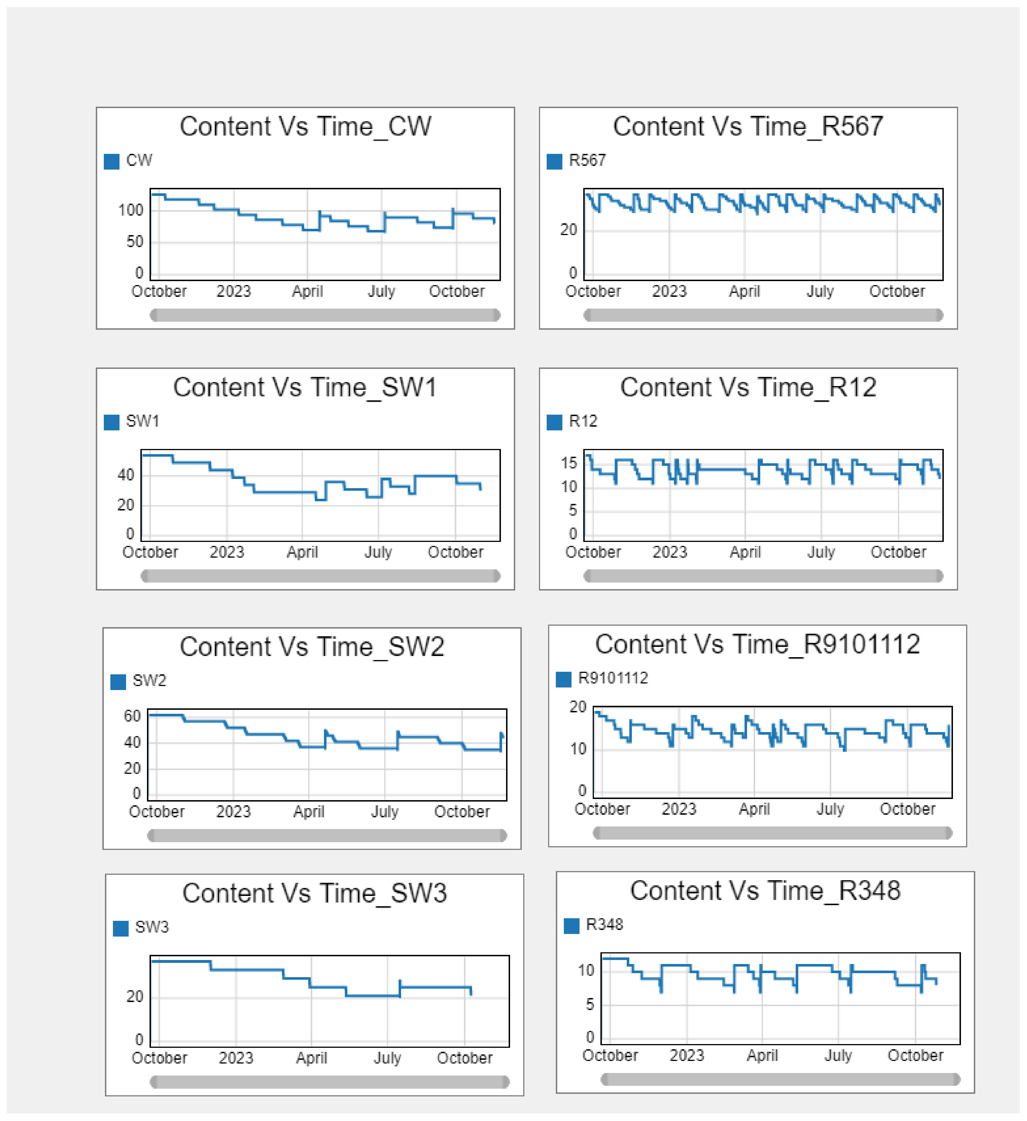 Processes 11 00796 g006