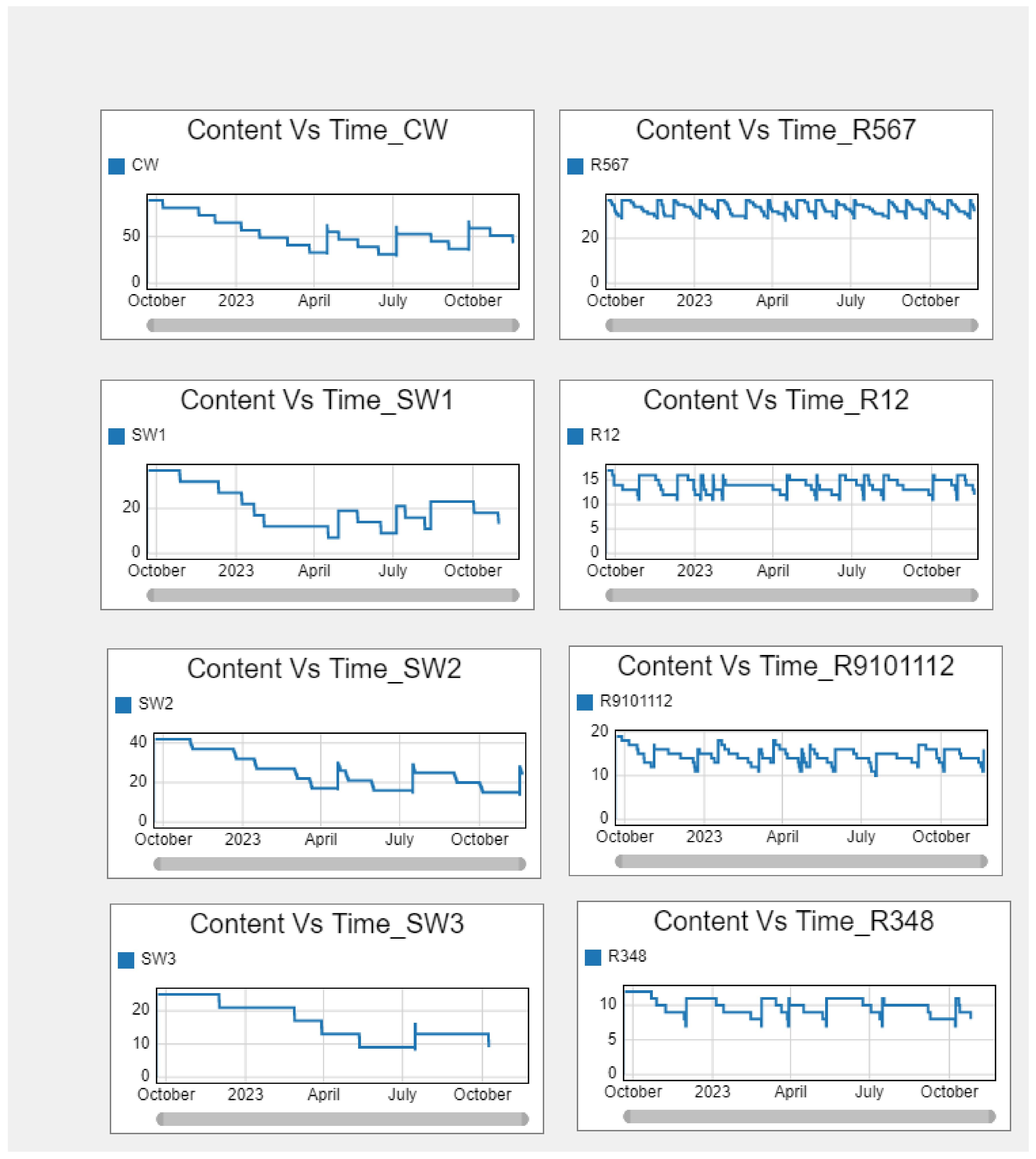 Processes 11 00796 g008