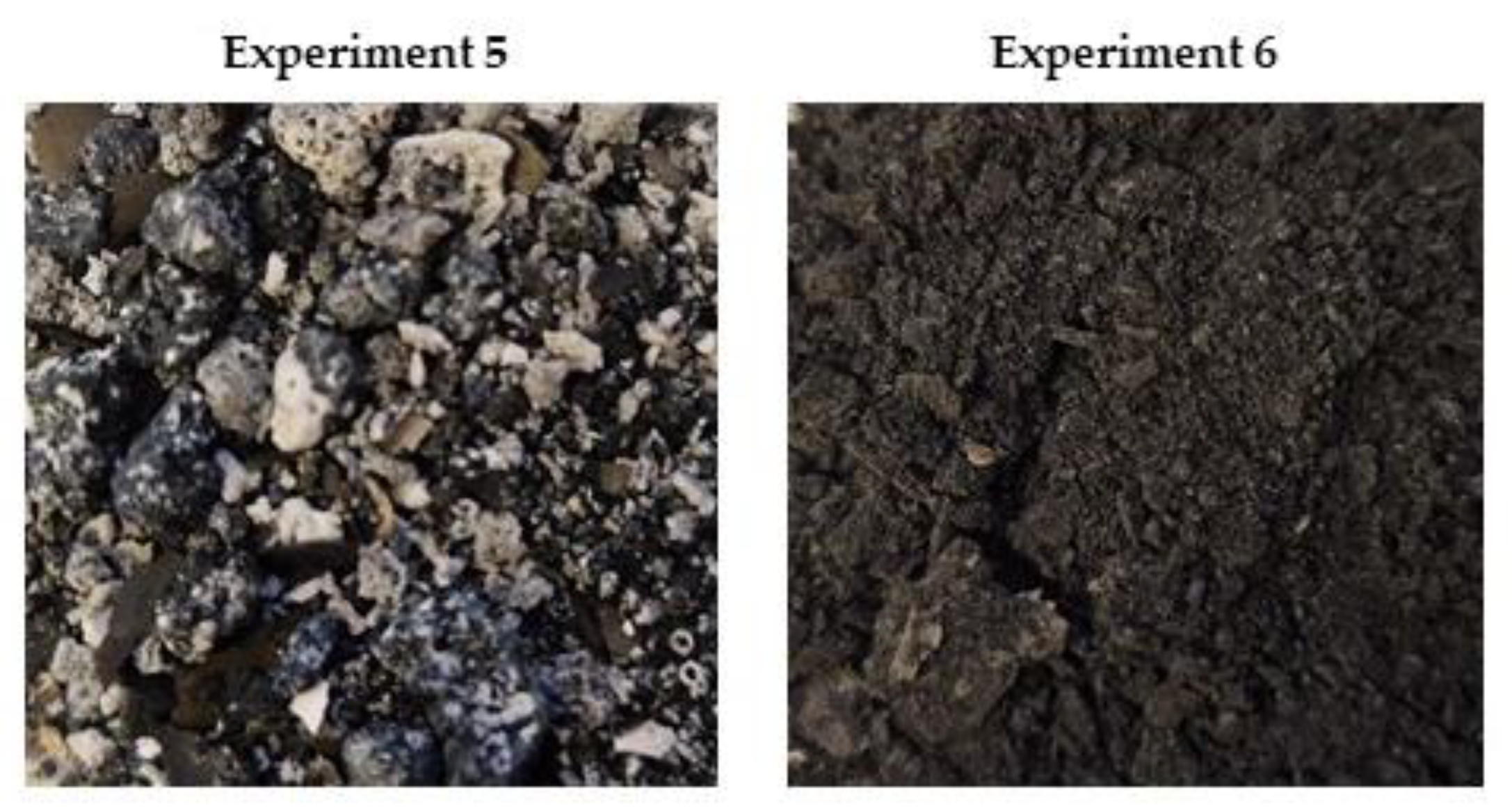 Processes 11 00797 g010