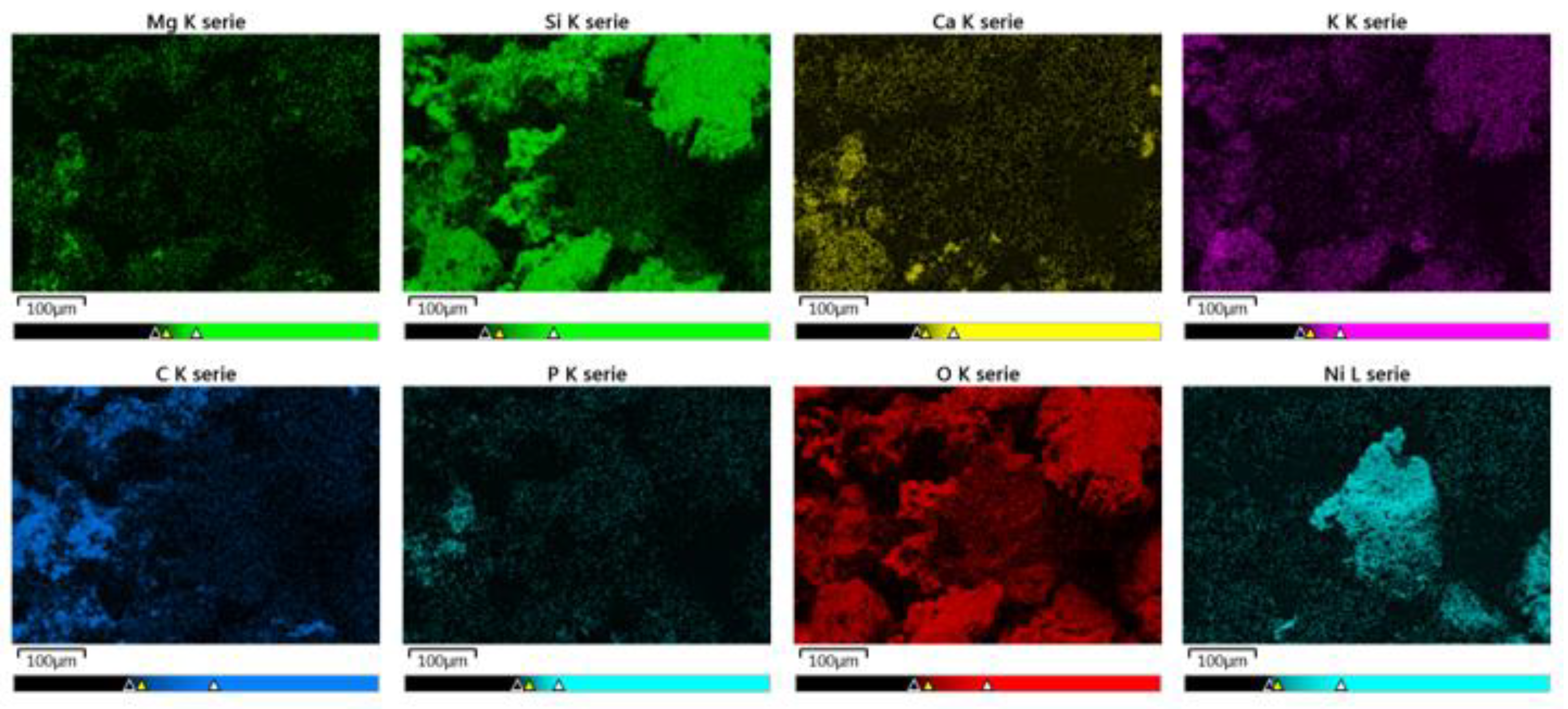 Processes 11 00797 g013