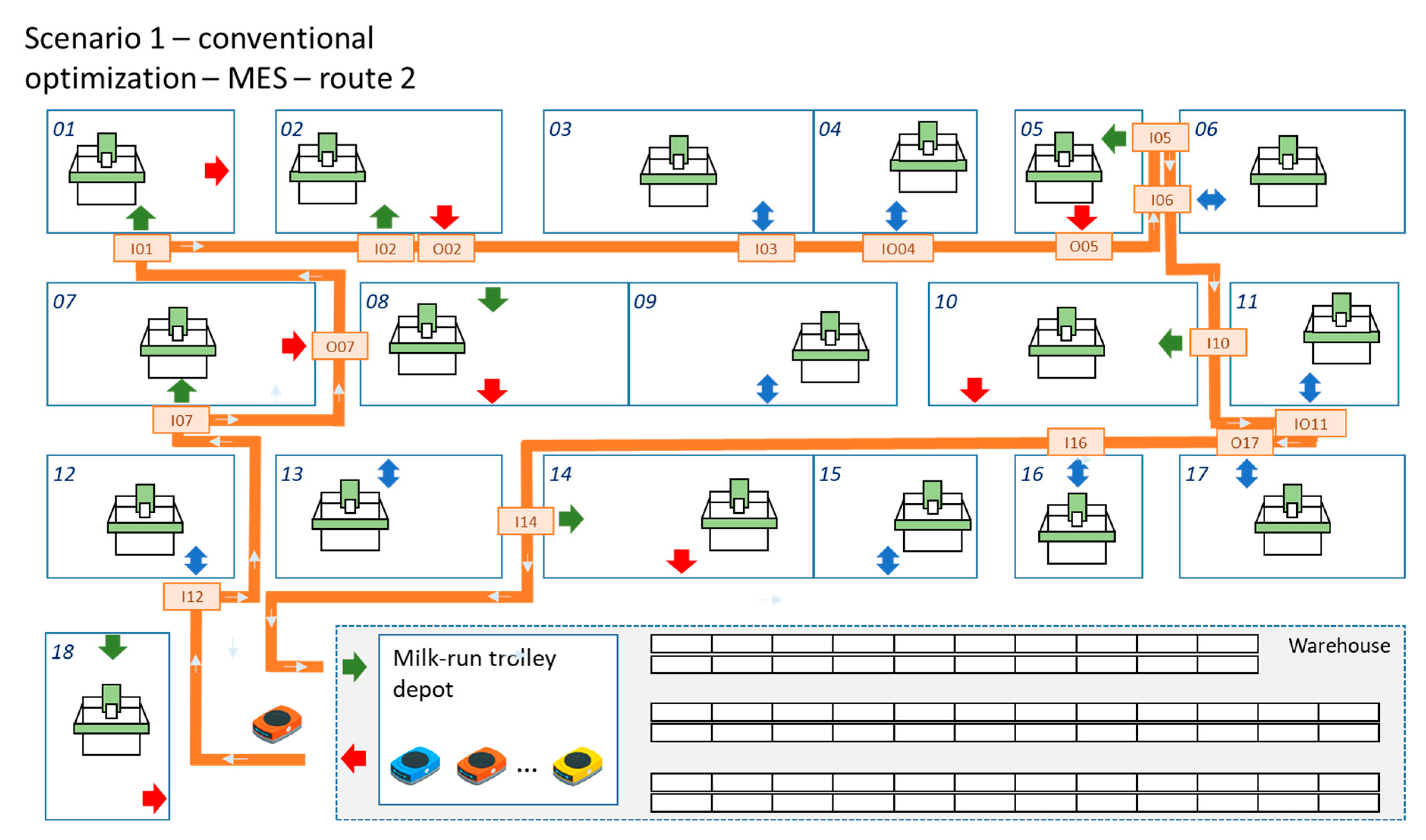Processes 11 00799 g004 550
