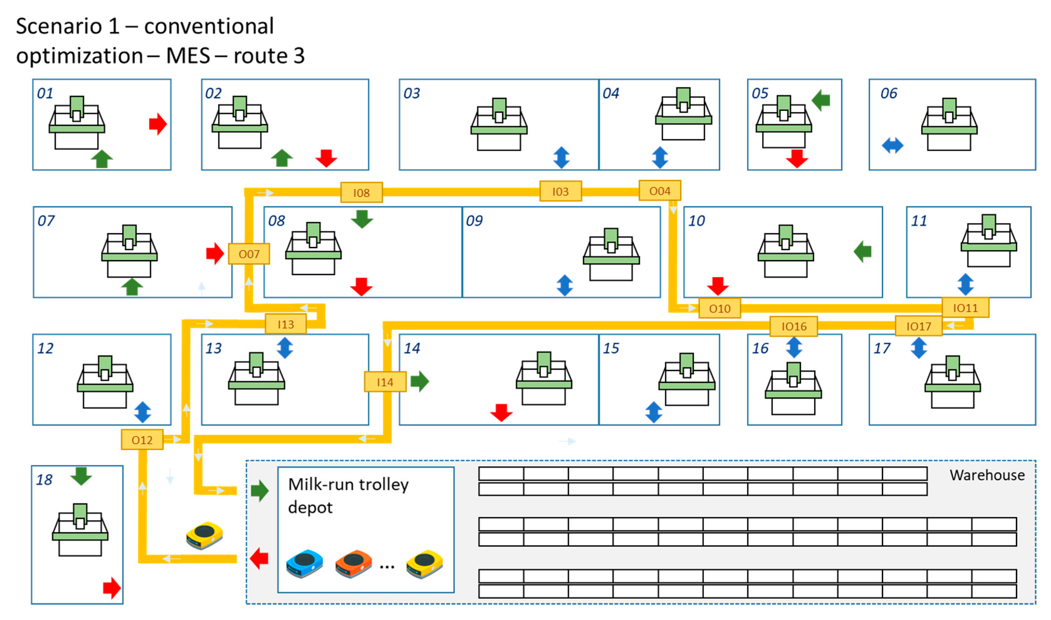 Processes 11 00799 g005 550