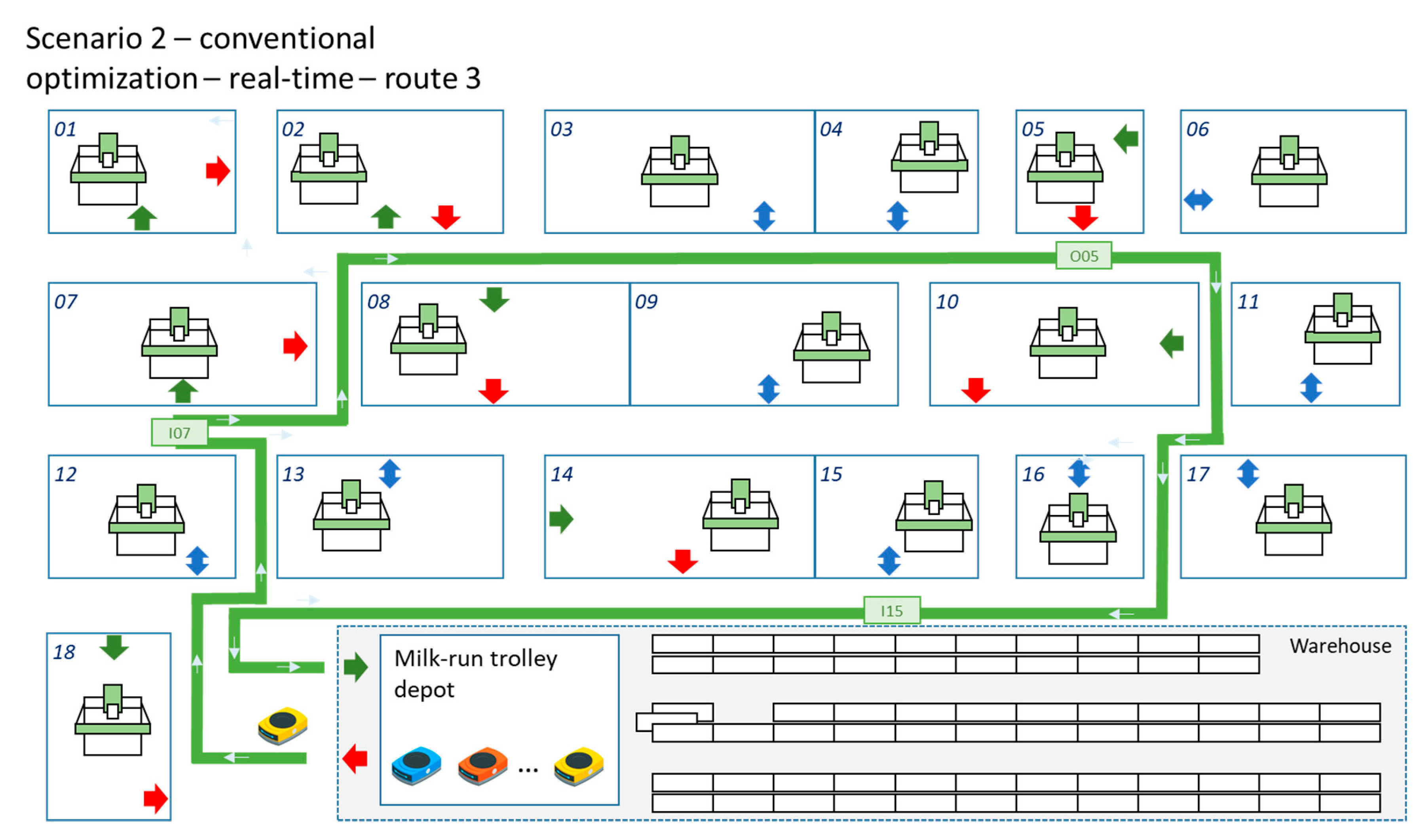 Processes 11 00799 g010 550