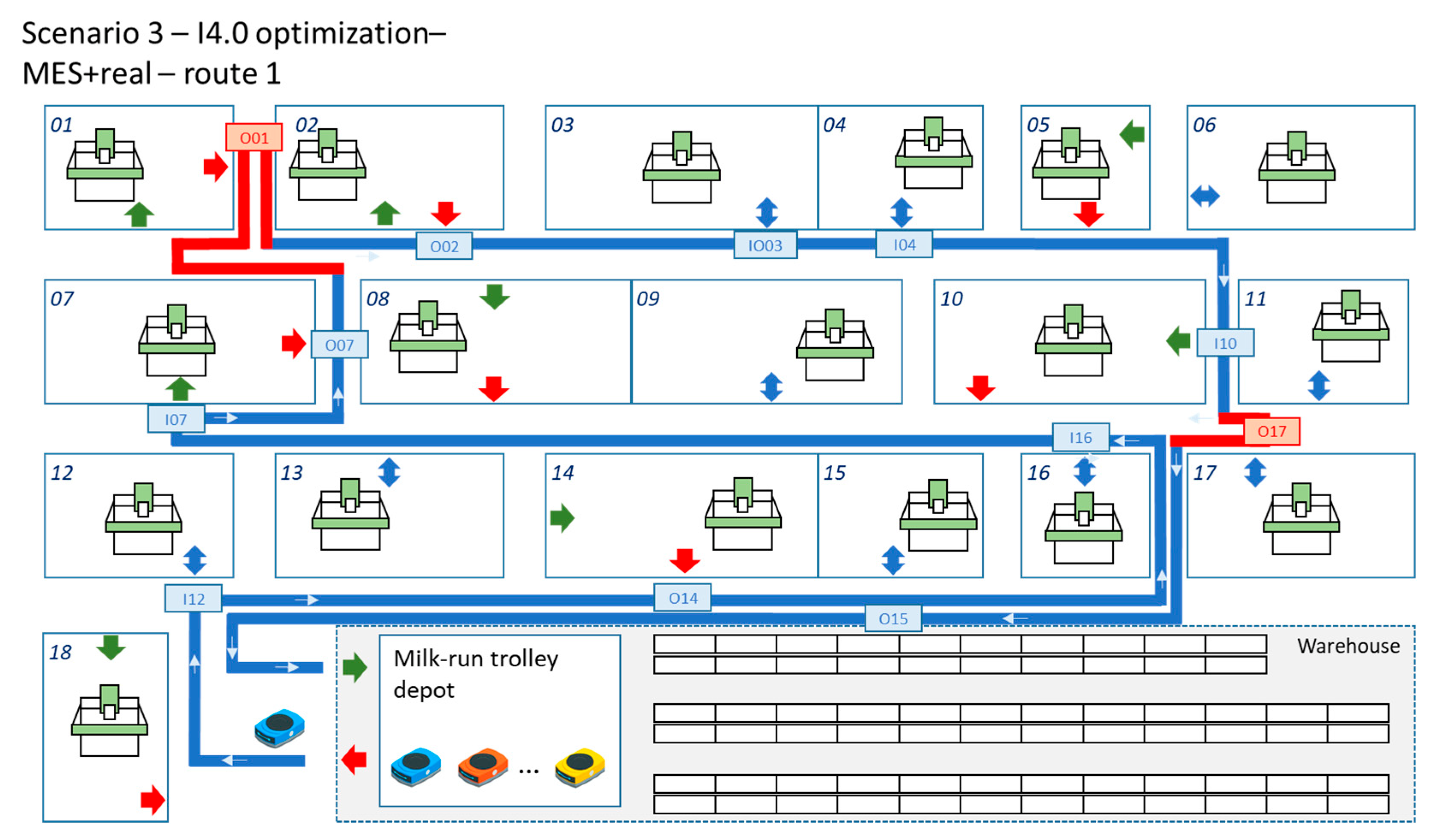 Processes 11 00799 g011 550