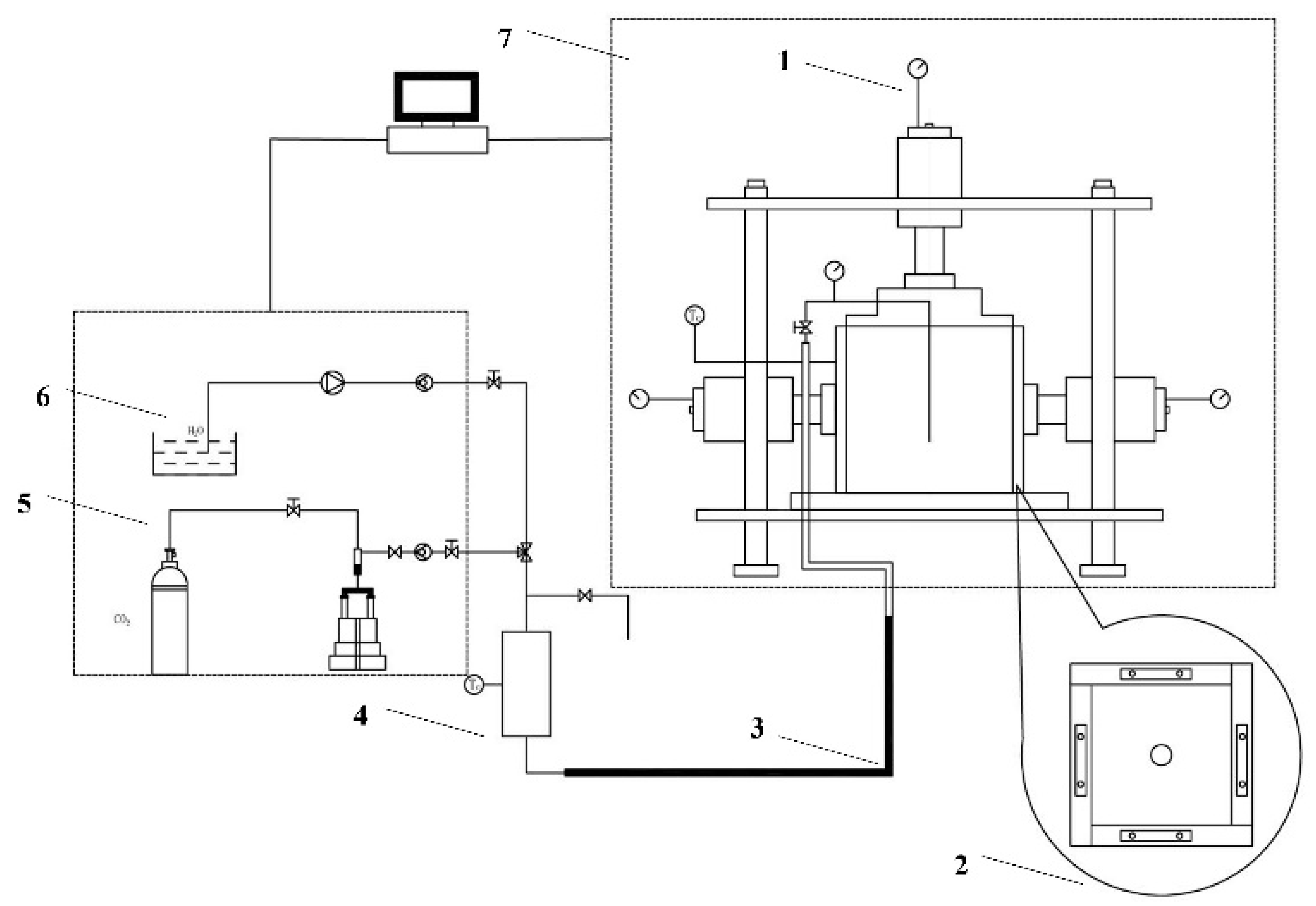 Processes 11 00801 g005 Processes 11 00801 g005