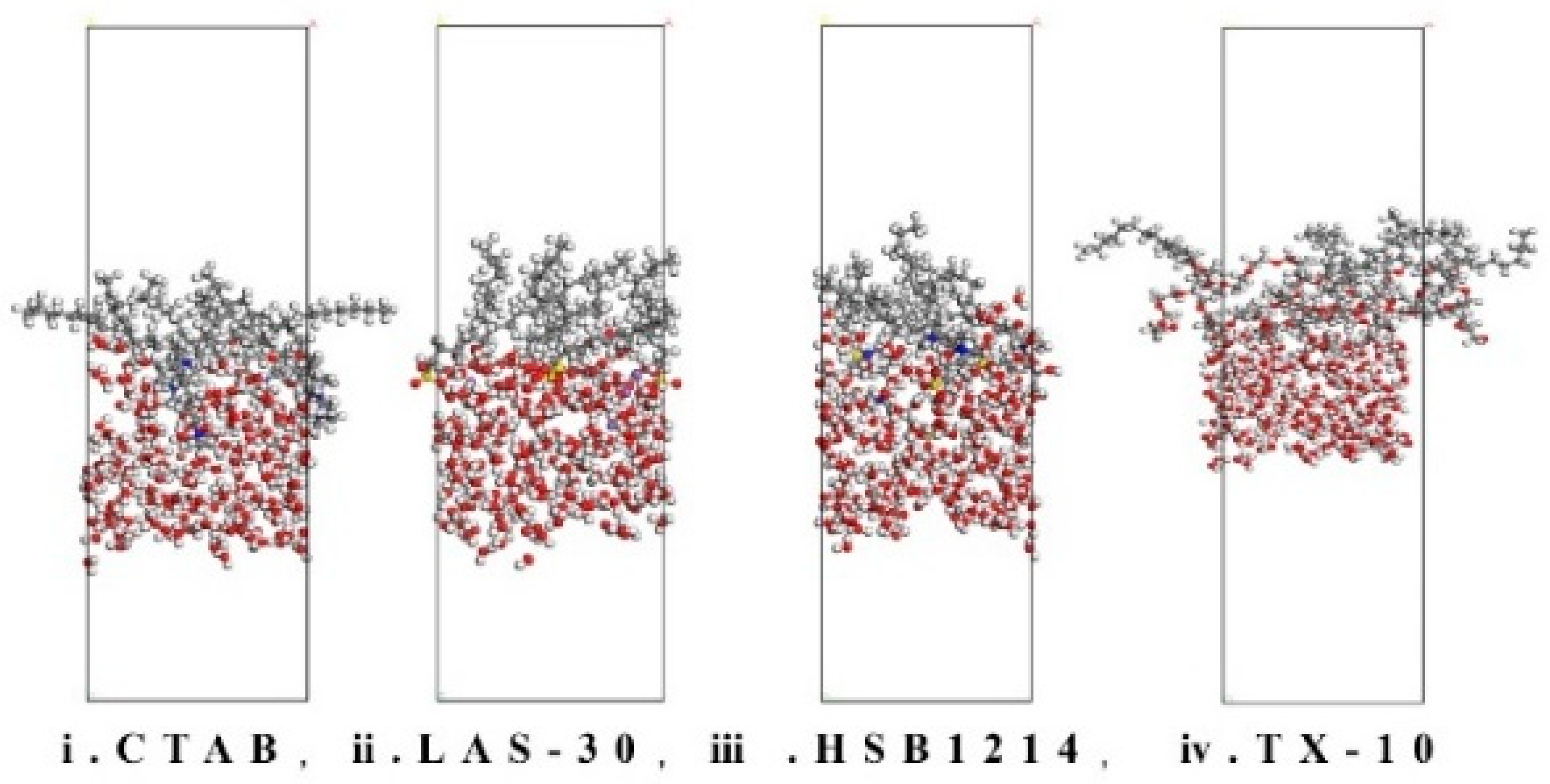 Processes 11 00801 g009 Processes 11 00801 g009