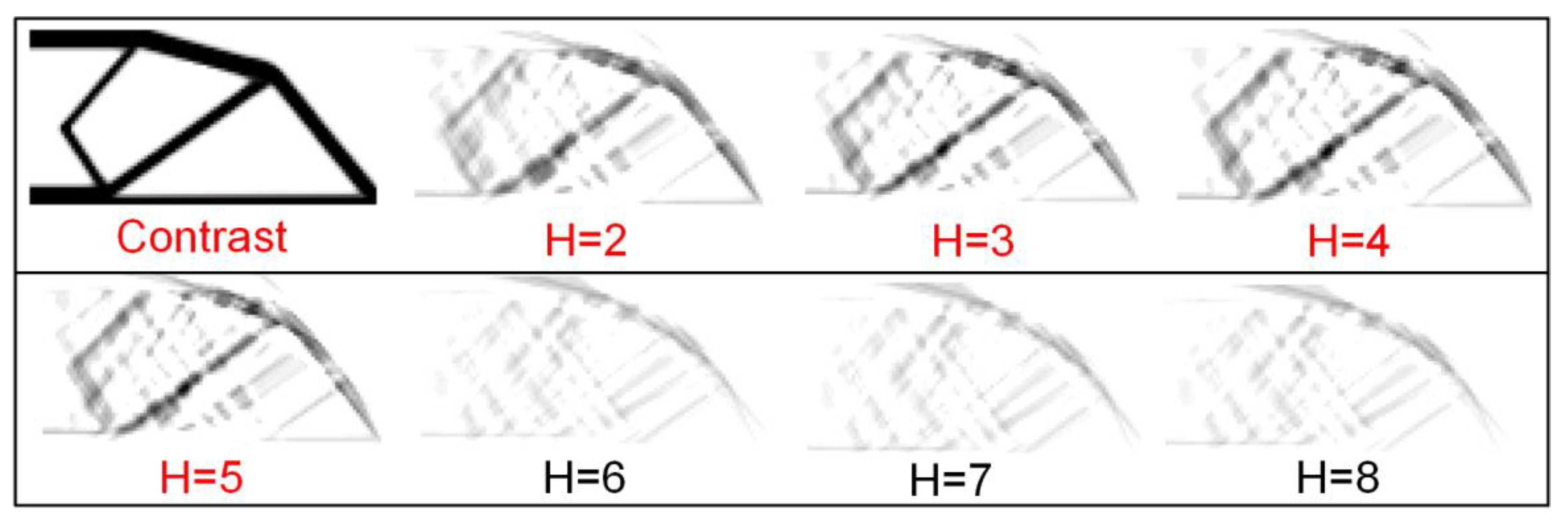 Processes 11 00802 g009