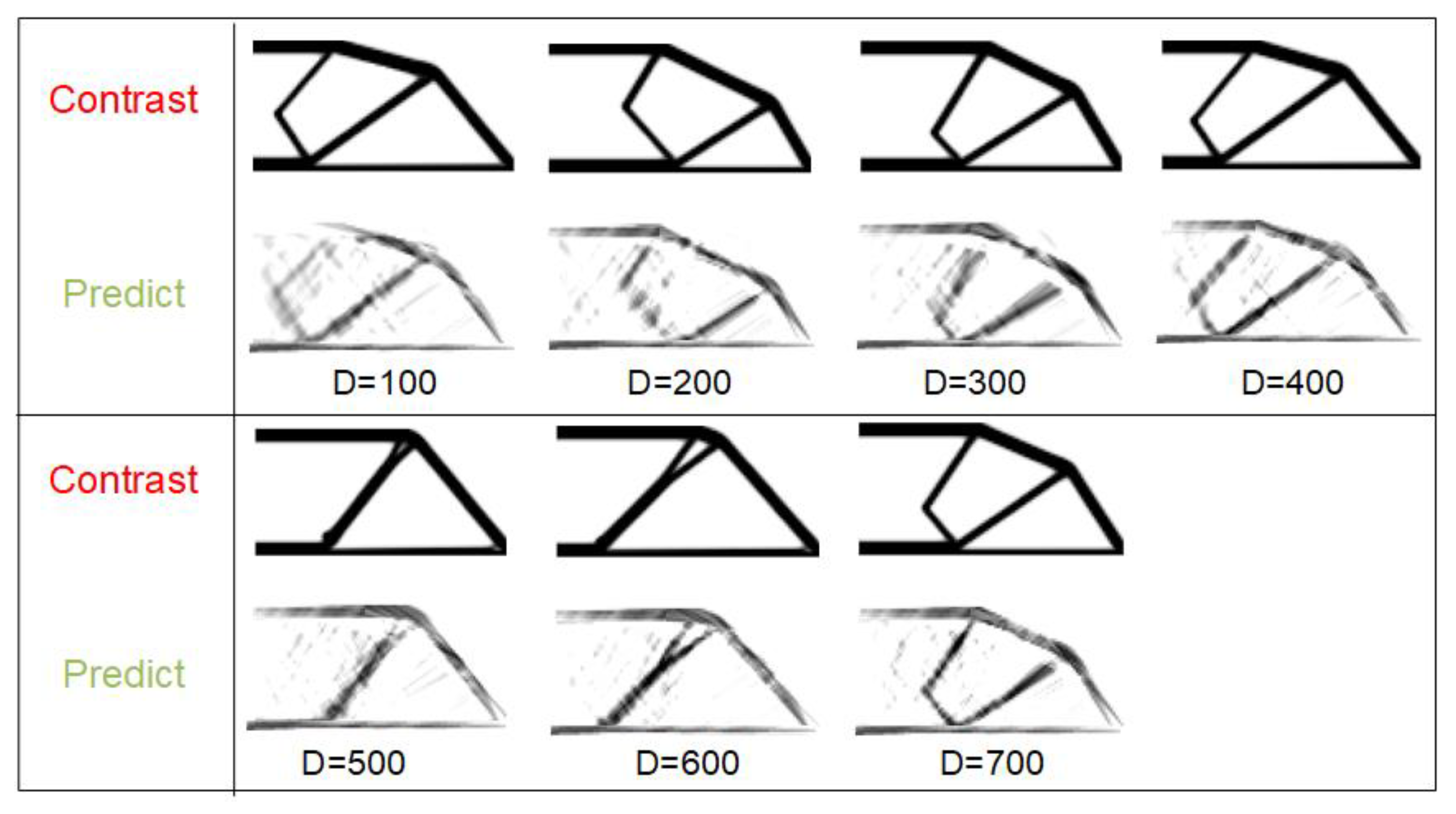 Processes 11 00802 g012