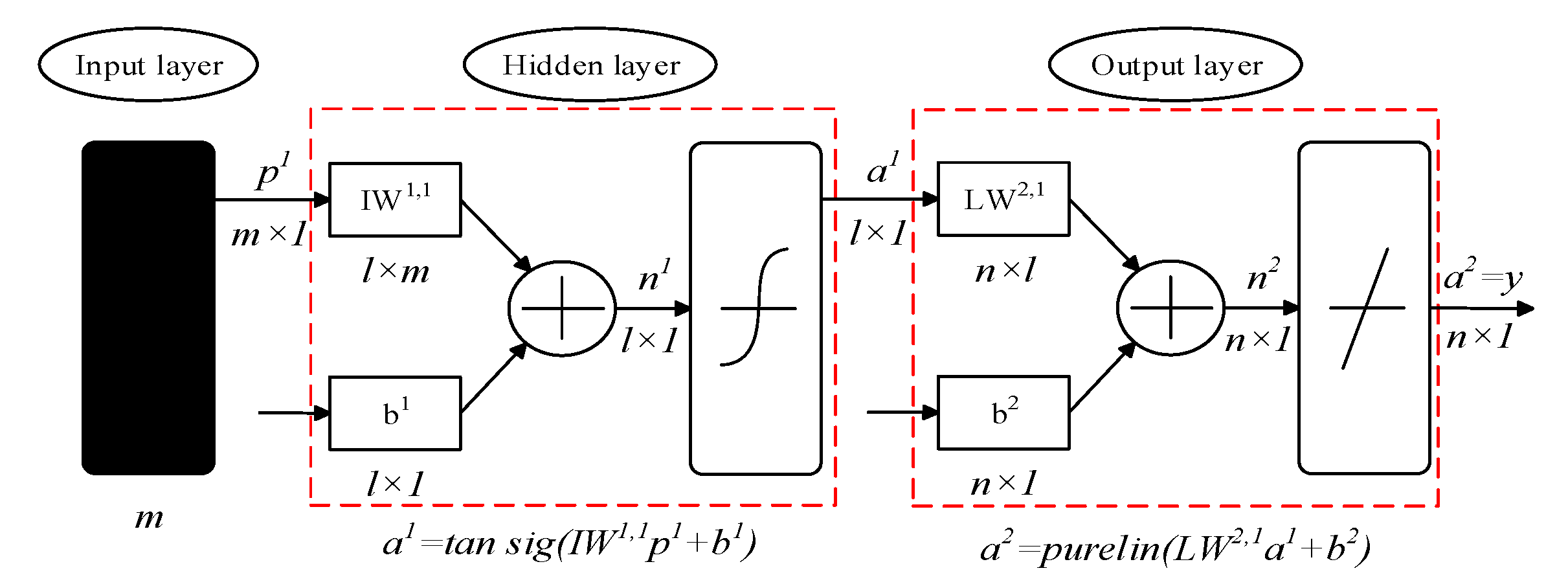 Processes 11 00804 g004 Processes 11 00804 g004